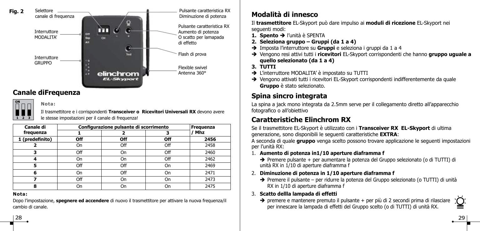 Canale diFrequenzaNota:Il trasmettitore e i corrispondenti Transceiver o  Ricevitori Universali RX devono avere le stesse impostazioni per il canale di frequenza!Fig. 2Flexible swivelAntenna 360&deg;Flash di provaPulsante caratteristica RX Aumento di potenzaO scatto per lamapada di effettoPulsante caratteristica RX Diminuzione di potenzaSelettorecanale di frequenzaInterruttore MODALITA&rsquo;Interruttore GRUPPO Canale di frequenzaCongurazione pulsante di scorrimento Frequenza/ Mhz1 2 31 (predenito) Off Off Off 24562On Off Off 24583Off On Off 24604On  On Off 24625Off Off On 24696On Off On 24717Off On On 24738On On On 2475Nota:Dopo l&rsquo;impostazione, spegnere ed accendere di nuovo il trasmettitore per attivare la nuova frequenza/il cambio di canale.Modalit&agrave; di innescoIl trasmettitore EL-Skyport pu&ograve; dare impulso ai moduli di ricezione EL-Skyport nei seguenti modi:1. Spento &egrave; l&rsquo;unit&agrave; &egrave; SPENTA2.  Seleziona gruppo &ndash; Gruppi (da 1 a 4)&egrave;  Imposta l&rsquo;interruttore su Gruppi e seleziona i gruppi da 1 a 4 &egrave;  Vengono resi attivi tutti i ricevitori EL-Skyport corrispondenti che hanno gruppo uguale a    quello selezionato (da 1 a 4)3.  TUTTI&egrave;  L&rsquo;interruttore MODALITA&rsquo; &egrave; impostato su TUTTI&egrave;  Vengono attivati tutti i ricevitori EL-Skyport corrispondenti indifferentemente da quale     Gruppo &egrave; stato selezionato.Spina sincro integrataLa spina a jack mono integrata da 2.5mm serve per il collegamento diretto all&rsquo;apparecchio fotograco o all&rsquo;obiettivoCaratteristiche Elinchrom RXSe il trasmettitore EL-Skyport &egrave; utilizzato con i Transceiver RX  EL-Skyport di ultima generazione, sono disponibili le seguenti caratteristiche EXTRA:A seconda di quale gruppo venga scelto possono trovare applicazione le seguenti impostazioni per l&rsquo;unit&agrave; RX:1.   Aumento di potenza in1/10 aperture diaframma f  &egrave; Premere pulsante + per aumentare la potenza del Gruppo selezionato (o di TUTTI) di      unit&agrave; RX in 1/10 di aperture diaframma f2.  Diminuzione di potenza in 1/10 aperture diaframma f &egrave; Premere il pulsante &ndash; per ridurre la potenza del Gruppo selezionato (o TUTTI) di unit&agrave;     RX in 1/10 di aperture diaframma f3.  Scatto dellla lampada di effetti &egrave; premere e mantenere premuto il pulsante + per pi&ugrave; di 2 secondi prima di rilasciare     per innescare la lampada di effetti del Gruppo scelto (o di TUTTI) di unit&agrave; RX.28 29