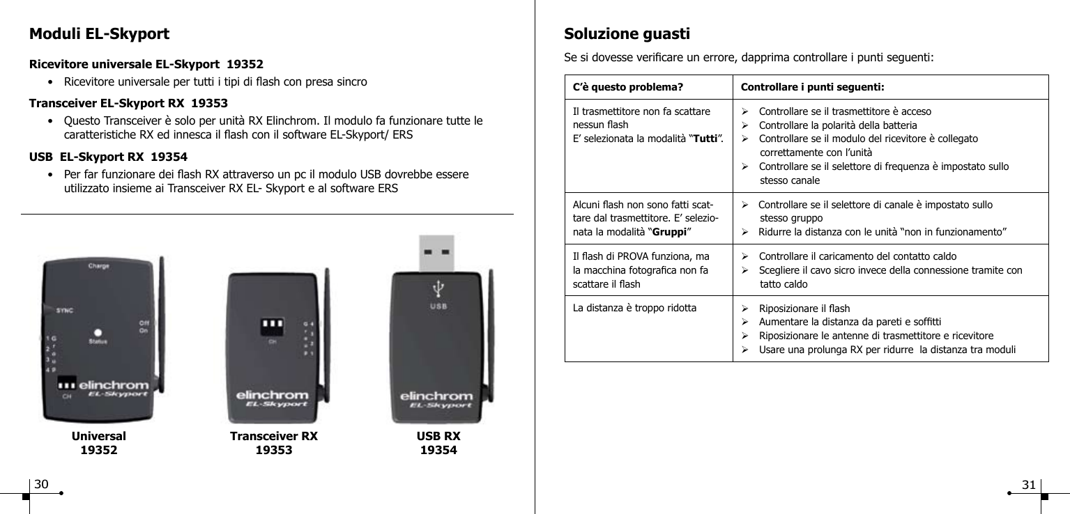 Moduli EL-SkyportRicevitore universale EL-Skyport  19352  &bull;  Ricevitore universale per tutti i tipi di ash con presa sincroTransceiver EL-Skyport RX  19353  &bull;  Questo Transceiver &egrave; solo per unit&agrave; RX Elinchrom. Il modulo fa funzionare tutte le        caratteristiche RX ed innesca il ash con il software EL-Skyport/ ERSUSB  EL-Skyport RX  19354  &bull;  Per far funzionare dei ash RX attraverso un pc il modulo USB dovrebbe essere     utilizzato insieme ai Transceiver RX EL- Skyport e al software ERSSoluzione guastiSe si dovesse vericare un errore, dapprima controllare i punti seguenti:C&rsquo;&egrave; questo problema? Controllare i punti seguenti:Il trasmettitore non fa scattare nessun ashE&rsquo; selezionata la modalit&agrave; &ldquo;Tutti&rdquo;.&Oslash;Controllare se il trasmettitore &egrave; acceso&Oslash;Controllare la polarit&agrave; della batteria&Oslash;Controllare se il modulo del ricevitore &egrave; collegato       correttamente con l&rsquo;unit&agrave;&Oslash;Controllare se il selettore di frequenza &egrave; impostato sullo       stesso canaleAlcuni ash non sono fatti scat-tare dal trasmettitore. E&rsquo; selezio-nata la modalit&agrave; &ldquo;Gruppi&rdquo;&Oslash;   Controllare se il selettore di canale &egrave; impostato sullo       stesso gruppo&Oslash;   Ridurre la distanza con le unit&agrave; &ldquo;non in funzionamento&rdquo;Il ash di PROVA funziona, ma la macchina fotograca non fa scattare il ash&Oslash;Controllare il caricamento del contatto caldo&Oslash;Scegliere il cavo sicro invece della connessione tramite con           tatto caldoLa distanza &egrave; troppo ridotta &Oslash;Riposizionare il ash&Oslash;Aumentare la distanza da pareti e softti&Oslash;Riposizionare le antenne di trasmettitore e ricevitore&Oslash;Usare una prolunga RX per ridurre  la distanza tra moduliUniversal19352Transceiver RX19353USB RX1935430 31