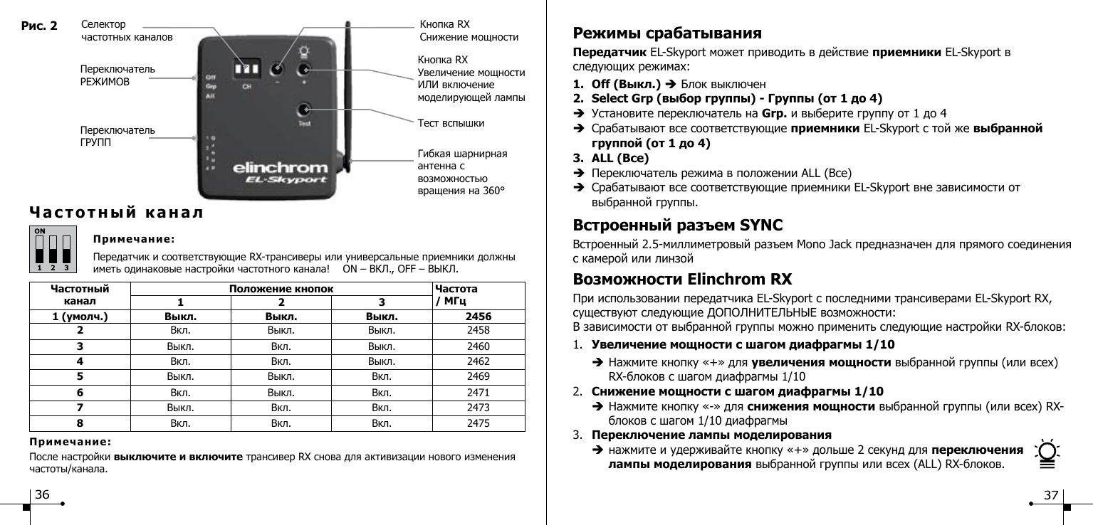 Частотный каналПримечание:Передатчик и соответствующие RX-трансиверы или универсальные приемники должны иметь одинаковые настройки частотного канала!    ON &ndash; ВКЛ., OFF &ndash; ВЫКЛ.Рис. 2Гибкая шарнирнаяантенна с возможностью вращения на 360&deg;Тест вспышкиКнопка RXУвеличение мощности ИЛИ включение моделирующей лампыКнопка RX Снижение мощностиСелектор частотных каналовПереключатель РЕЖИМОВПереключатель ГРУППЧастотныйканалПоложение кнопок Частота/ МГц1 2 31 (умолч.) Выкл. Выкл. Выкл. 24562Вкл. Выкл. Выкл. 24583Выкл. Вкл. Выкл. 24604Вкл.  Вкл. Выкл. 24625Выкл. Выкл. Вкл. 24696Вкл. Выкл. Вкл. 24717Выкл. Вкл. Вкл. 24738Вкл. Вкл. Вкл. 2475Примечание:После настройки выключите и включите трансивер RX снова для активизации нового изменения частоты/канала.Режимы срабатыванияПередатчик EL-Skyport может приводить в действие приемники EL-Skyport в следующих режимах:1. Off (Выкл.) &egrave; Блок выключен2.  Select Grp (выбор группы) - Группы (от 1 до 4)&egrave;  Установите переключатель на Grp. и выберите группу от 1 до 4 &egrave;  Срабатывают все соответствующие приемники EL-Skyport с той же выбранной      группой (от 1 до 4)3.  ALL (Все)&egrave;  Переключатель режима в положении ALL (Все)&egrave;  Срабатывают все соответствующие приемники EL-Skyport вне зависимости от      выбранной группы.Встроенный разъем SYNCВстроенный 2.5-миллиметровый разъем Mono Jack предназначен для прямого соединения с камерой или линзойВозможности Elinchrom RXПри использовании передатчика EL-Skyport с последними трансиверами EL-Skyport RX, существуют следующие ДОПОЛНИТЕЛЬНЫЕ возможности: В зависимости от выбранной группы можно применить следующие настройки RX-блоков:1.  Увеличение мощности с шагом диафрагмы 1/10  &egrave; Нажмите кнопку &laquo;+&raquo; для увеличения мощности выбранной группы (или всех)      RX-блоков с шагом диафрагмы 1/102.  Снижение мощности с шагом диафрагмы 1/10 &egrave; Нажмите кнопку &laquo;-&raquo; для снижения мощности выбранной группы (или всех) RX-     блоков с шагом 1/10 диафрагмы3.  Переключение лампы моделирования &egrave; нажмите и удерживайте кнопку &laquo;+&raquo; дольше 2 секунд для переключения     лампы моделирования выбранной группы или всех (ALL) RX-блоков.36 37