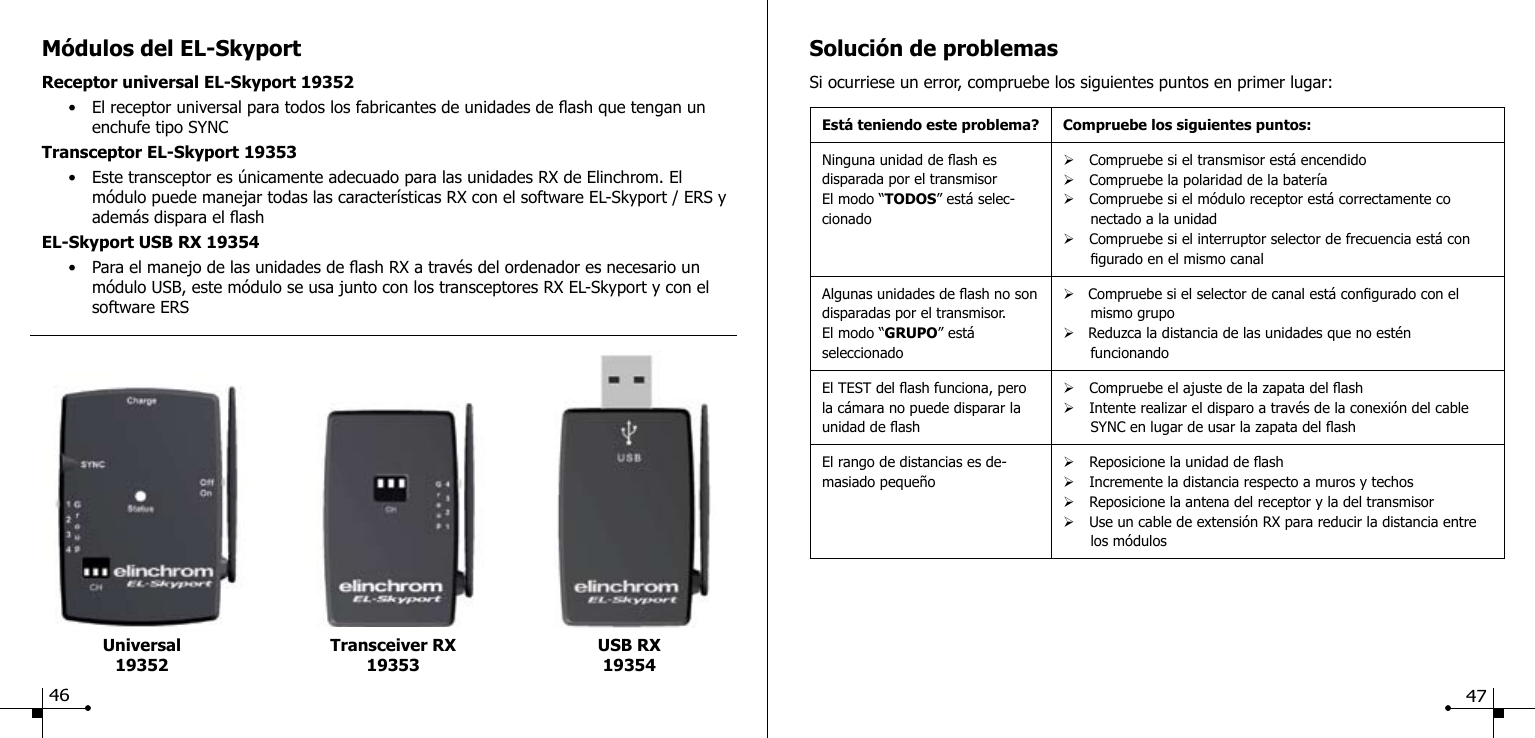 M&oacute;dulos del EL-SkyportReceptor universal EL-Skyport 19352  &bull;  El receptor universal para todos los fabricantes de unidades de ash que tengan un       enchufe tipo SYNCTransceptor EL-Skyport 19353  &bull;  Este transceptor es &uacute;nicamente adecuado para las unidades RX de Elinchrom. El        m&oacute;dulo puede manejar todas las caracter&iacute;sticas RX con el software EL-Skyport / ERS y      adem&aacute;s dispara el ashEL-Skyport USB RX 19354  &bull;  Para el manejo de las unidades de ash RX a trav&eacute;s del ordenador es necesario un        m&oacute;dulo USB, este m&oacute;dulo se usa junto con los transceptores RX EL-Skyport y con el       software ERSSoluci&oacute;n de problemasSi ocurriese un error, compruebe los siguientes puntos en primer lugar:Est&aacute; teniendo este problema? Compruebe los siguientes puntos:Ninguna unidad de ash es disparada por el transmisorEl modo &ldquo;TODOS&rdquo; est&aacute; selec-cionado&Oslash;Compruebe si el transmisor est&aacute; encendido&Oslash;Compruebe la polaridad de la bater&iacute;a&Oslash;Compruebe si el m&oacute;dulo receptor est&aacute; correctamente co         nectado a la unidad &Oslash;Compruebe si el interruptor selector de frecuencia est&aacute; con         gurado en el mismo canalAlgunas unidades de ash no son disparadas por el transmisor.El modo &ldquo;GRUPO&rdquo; est&aacute; seleccionado&Oslash;   Compruebe si el selector de canal est&aacute; congurado con el       mismo grupo&Oslash;   Reduzca la distancia de las unidades que no est&eacute;n       funcionandoEl TEST del ash funciona, pero la c&aacute;mara no puede disparar la unidad de ash&Oslash;Compruebe el ajuste de la zapata del ash&Oslash;Intente realizar el disparo a trav&eacute;s de la conexi&oacute;n del cable         SYNC en lugar de usar la zapata del ashEl rango de distancias es de-masiado peque&ntilde;o&Oslash;Reposicione la unidad de ash&Oslash;Incremente la distancia respecto a muros y techos&Oslash;Reposicione la antena del receptor y la del transmisor&Oslash;Use un cable de extensi&oacute;n RX para reducir la distancia entre       los m&oacute;dulosUniversal19352Transceiver RX19353USB RX1935446 47