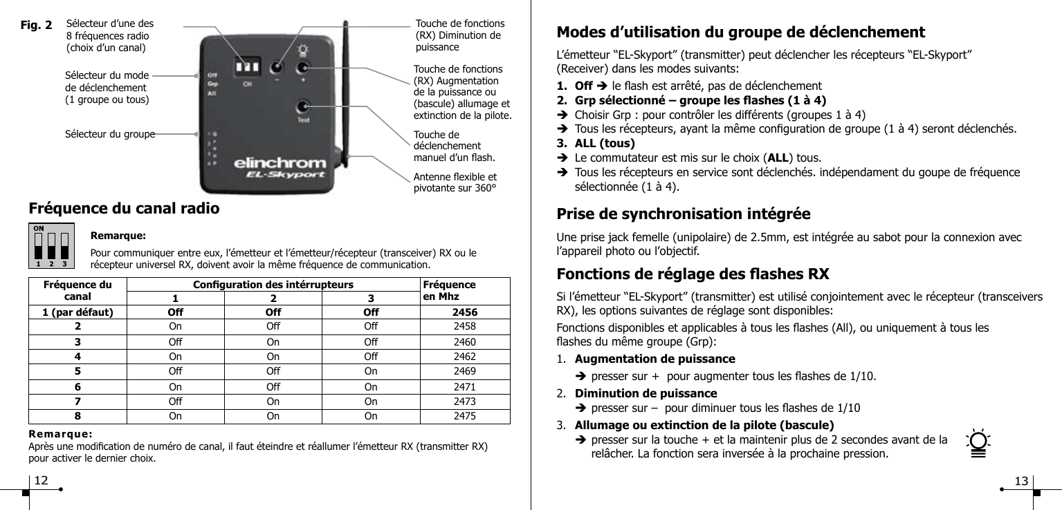 Modes d&rsquo;utilisation du groupe de d&eacute;clenchementL&rsquo;&eacute;metteur &ldquo;EL-Skyport&rdquo; (transmitter) peut d&eacute;clencher les r&eacute;cepteurs &ldquo;EL-Skyport&rdquo; (Receiver) dans les modes suivants:1. Off &egrave; le ash est arr&ecirc;t&eacute;, pas de d&eacute;clenchement2.  Grp s&eacute;lectionn&eacute; &ndash; groupe les ashes (1 &agrave; 4)&egrave;  Choisir Grp : pour contr&ocirc;ler les diff&eacute;rents (groupes 1 &agrave; 4) &egrave;  Tous les r&eacute;cepteurs, ayant la m&ecirc;me conguration de groupe (1 &agrave; 4) seront d&eacute;clench&eacute;s.3.  ALL (tous)&egrave;  Le commutateur est mis sur le choix (ALL) tous.&egrave;  Tous les r&eacute;cepteurs en service sont d&eacute;clench&eacute;s. ind&eacute;pendament du goupe de fr&eacute;quence    s&eacute;lectionn&eacute;e (1 &agrave; 4).Prise de synchronisation int&eacute;gr&eacute;e Une prise jack femelle (unipolaire) de 2.5mm, est int&eacute;gr&eacute;e au sabot pour la connexion avec l&rsquo;appareil photo ou l&rsquo;objectif.Fonctions de r&eacute;glage des ashes RX Si l&rsquo;&eacute;metteur &ldquo;EL-Skyport&rdquo; (transmitter) est utilis&eacute; conjointement avec le r&eacute;cepteur (transceivers RX), les options suivantes de r&eacute;glage sont disponibles:Fonctions disponibles et applicables &agrave; tous les ashes (All), ou uniquement &agrave; tous les ashes du m&ecirc;me groupe (Grp):1.  Augmentation de puissance  &egrave; presser sur +  pour augmenter tous les ashes de 1/10.2.  Diminution de puissance &egrave; presser sur &ndash;  pour diminuer tous les ashes de 1/10 3.  Allumage ou extinction de la pilote (bascule) &egrave; presser sur la touche + et la maintenir plus de 2 secondes avant de la     rel&acirc;cher. La fonction sera invers&eacute;e &agrave; la prochaine pression.Fr&eacute;quence du canal radioRemarque:Pour communiquer entre eux, l&rsquo;&eacute;metteur et l&rsquo;&eacute;metteur/r&eacute;cepteur (transceiver) RX ou le r&eacute;cepteur universel RX, doivent avoir la m&ecirc;me fr&eacute;quence de communication.Fig. 2Antenne exible et pivotante sur 360&deg;Touche de d&eacute;clenchement manuel d&rsquo;un ash.Touche de fonctions (RX) Diminution de puissanceS&eacute;lecteur d&rsquo;une des 8 fr&eacute;quences radio (choix d&rsquo;un canal) S&eacute;lecteur du mode  de d&eacute;clenchement(1 groupe ou tous) S&eacute;lecteur du groupeFr&eacute;quence du canalConguration des int&eacute;rrupteurs Fr&eacute;quenceen Mhz1 2 31 (par d&eacute;faut) Off Off Off 24562On Off Off 24583Off On Off 24604On  On Off 24625Off Off On 24696On Off On 24717Off On On 24738On On On 2475Remarque:Apr&egrave;s une modication de num&eacute;ro de canal, il faut &eacute;teindre et r&eacute;allumer l&rsquo;&eacute;metteur RX (transmitter RX) pour activer le dernier choix.Touche de fonctions (RX) Augmentation de la puissance ou (bascule) allumage et extinction de la pilote.12 13