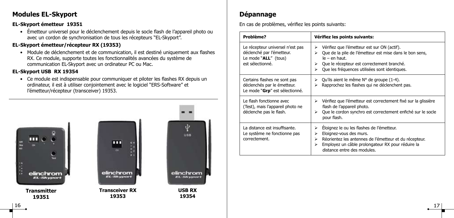 Modules EL-SkyportEL-Skyport &eacute;metteur  19351  &bull;  &Eacute;metteur universel pour le d&eacute;clenchement depuis le socle ash de l&rsquo;appareil photo ou      avec un cordon de synchronisation de tous les r&eacute;cepteurs &ldquo;EL-Skyport&rdquo;.EL-Skyport &eacute;metteur/r&eacute;cepteur RX (19353)  &bull;  Module de d&eacute;clenchement et de communication, il est destin&eacute; uniquement aux ashes      RX. Ce module, supporte toutes les fonctionnalit&eacute;s avanc&eacute;es du syst&egrave;me de     communication EL-Skyport avec un ordinateur PC ou Mac.EL-Skyport USB  RX 19354  &bull;  Ce module est indispensable pour communiquer et piloter les ashes RX depuis un        ordinateur, il est &agrave; utiliser conjointement avec le logiciel &ldquo;ERS-Software&rdquo; et      l&rsquo;&eacute;metteur/r&eacute;cepteur (transceiver) 19353.D&eacute;pannageEn cas de probl&egrave;mes, v&eacute;riez les points suivants:Probl&egrave;me? V&eacute;riez les points suivants:Le r&eacute;cepteur universel n&rsquo;est pas d&eacute;clench&eacute; par l&rsquo;&eacute;metteur.Le mode &ldquo;ALL&rdquo;  (tous)est s&eacute;lectionn&eacute;.&Oslash;V&eacute;riez que l&rsquo;&eacute;metteur est sur ON (actif).&Oslash;Que de la pile de l&rsquo;&eacute;metteur est mise dans le bon sens,       le &ndash; en haut.&Oslash;Que le r&eacute;cepteur est correctement branch&eacute;.&Oslash;Que les fr&eacute;quences utilis&eacute;es sont identiques.Certains ashes ne sont pas d&eacute;clench&eacute;s par le &eacute;metteur.Le mode &ldquo;Grp&rdquo; est s&eacute;lectionn&eacute;.&Oslash;   Qu&rsquo;ils aient le m&ecirc;me N&deg; de groupe (1-4).&Oslash;   Rapprochez les ashes qui ne d&eacute;clenchent pas.Le ash fonctionne avec (Test), mais l&rsquo;appareil photo ne d&eacute;clenche pas le ash.&Oslash;V&eacute;riez que l&rsquo;&eacute;metteur est correctement x&eacute; sur la glissi&egrave;re            ash de l&rsquo;appareil photo.&Oslash;Que le cordon synchro est correctement ench&eacute; sur le socle         pour ash.La distance est insufsante. Le syst&egrave;me ne fonctionne pas correctement.&Oslash;&Eacute;loignez le ou les ashes de l&rsquo;&eacute;metteur.&Oslash;Eloignez-vous des murs.&Oslash;R&eacute;orientez les antennes de l&rsquo;&eacute;metteur et du r&eacute;cepteur.&Oslash;Employez un c&acirc;ble prolongateur RX pour r&eacute;duire la       distance entre des modules.USB RX19354Transmitter 19351Transceiver RX1935316 17