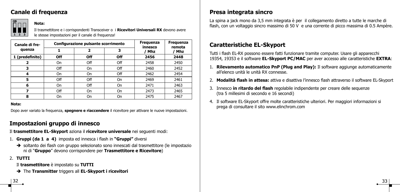 Canale di frequenzaNota:Il trasmettitore e i corrispondenti Transceiver o  i Ricevitori Universali RX devono avere le stesse impostazioni per il canale di frequenza!Canale di fre-quenzaCongurazione pulsante scorrimento Frequenza innesco/ MhzFrequenza remota/ Mhz1 2 31 (predenito) Off Off Off 2456 24482On Off Off 2458 24503Off On Off 2460 24524On  On Off 2462 24545Off Off On 2469 24616On Off On 2471 24637Off On On 2473 24658On On On 2475 2467Nota:Dopo aver variato la frequenza, spegnere e riaccendere il ricevitore per attivare le nuove impostazioni.Impostazioni gruppo di innescoIl trasmettitore EL-Skyport aziona il ricevitore universale nei seguenti modi:1.  Gruppi (da 1  a  4)  imposta ed innesca i ash in &ldquo;Gruppi&rdquo; diversi &egrave;  soltanto dei ash con gruppo selezionato sono innescati dal trasmettitore (le impostazio     ni di &ldquo;Gruppo&rdquo; devono corrispondere per Trasmettitore e Ricevitore)2.  TUTTI Il trasmettitore &egrave; impostato su TUTTI &egrave;  The Transmitter triggers all EL-Skyport i ricevitoriPresa integrata sincroLa spina a jack mono da 3,5 mm integrata &egrave; per  il collegamento diretto a tutte le marche di ash, con un voltaggio sincro massimo di 50 V  e una corrente di picco massima di 0.5 Amp&egrave;re.Caratteristiche EL-SkyportTutti i ash EL-RX possono essere fatti funzionare tramite computer. Usare gli apparecchi19354, 19353 e il software EL-Skyport PC/MAC per aver accesso alle caratteristiche EXTRA:1.  Rilevamento automatico PnP (Plug and Play): Il software aggiunge automaticamente    all&rsquo;elenco unit&agrave; le unit&agrave; RX connesse.2.  Modalit&agrave; ash in attesa: attiva e disattiva l&rsquo;innesco ash attraverso il software EL-Skyport3.  Innesco in ritardo del ash regolabile indipendente per creare delle sequenze   (tra 5 millesimi di secondo e 16 secondi)4.  Il software EL-Skyport offre molte caratteristiche ulteriori. Per maggiori informazioni si   prega di consultare il sito www.elinchrom.com32 33