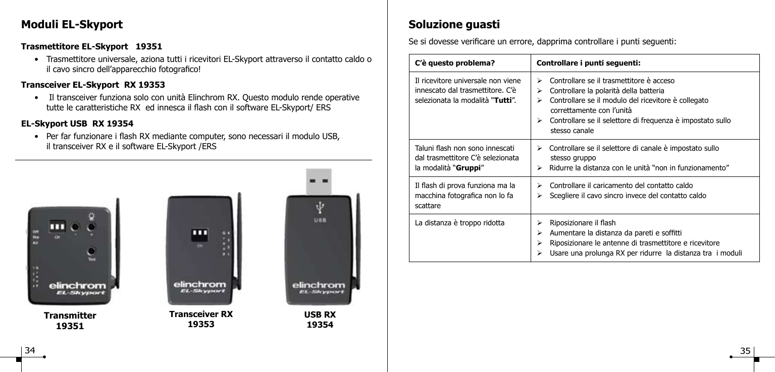 Moduli EL-Skyport Trasmettitore EL-Skyport   19351  &bull;  Trasmettitore universale, aziona tutti i ricevitori EL-Skyport attraverso il contatto caldo o      il cavo sincro dell&rsquo;apparecchio fotograco!Transceiver EL-Skyport  RX 19353  &bull;   Il transceiver funziona solo con unit&agrave; Elinchrom RX. Questo modulo rende operative      tutte le caratteristiche RX  ed innesca il ash con il software EL-Skyport/ ERSEL-Skyport USB  RX 19354  &bull;  Per far funzionare i ash RX mediante computer, sono necessari il modulo USB,     il transceiver RX e il software EL-Skyport /ERSSoluzione guastiSe si dovesse vericare un errore, dapprima controllare i punti seguenti:C&rsquo;&egrave; questo problema? Controllare i punti seguenti:Il ricevitore universale non viene innescato dal trasmettitore. C&rsquo;&egrave; selezionata la modalit&agrave; &ldquo;Tutti&rdquo;.&Oslash;Controllare se il trasmettitore &egrave; acceso&Oslash;Controllare la polarit&agrave; della batteria&Oslash;Controllare se il modulo del ricevitore &egrave; collegato       correttamente con l&rsquo;unit&agrave;&Oslash;Controllare se il selettore di frequenza &egrave; impostato sullo       stesso canaleTaluni ash non sono innescati dal trasmettitore C&rsquo;&egrave; selezionata la modalit&agrave; &ldquo;Gruppi&rdquo;&Oslash;   Controllare se il selettore di canale &egrave; impostato sullo       stesso gruppo&Oslash;   Ridurre la distanza con le unit&agrave; &ldquo;non in funzionamento&rdquo;Il ash di prova funziona ma la macchina fotograca non lo fa scattare&Oslash;Controllare il caricamento del contatto caldo&Oslash;Scegliere il cavo sincro invece del contatto caldoLa distanza &egrave; troppo ridotta &Oslash;Riposizionare il ash&Oslash;Aumentare la distanza da pareti e softti&Oslash;Riposizionare le antenne di trasmettitore e ricevitore&Oslash;Usare una prolunga RX per ridurre  la distanza tra  i moduliUSB RX19354Transmitter 19351Transceiver RX1935334 35