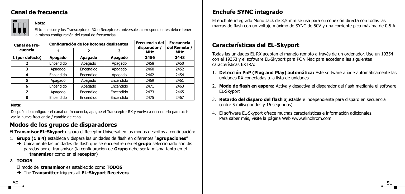 Canal de frecuenciaNota:El transmisor y los Transceptores RX o Receptores universales correspondientes deben tener la misma conguraci&oacute;n del canal de frecuencias!Canal de Fre-cuenciaConguraci&oacute;n de los botones deslizantes Frecuencia del disparador / MHzFrecuencia del Remoto / MHz1231 (por defecto) Apagado Apagado Apagado 2456 24482Encendido Apagado Apagado 2458 24503Apagado Encendido Apagado 2460 24524Encendido  Encendido Apagado 2462 24545Apagado Apagado Encendido 2469 24616Encendido Apagado Encendido 2471 24637Apagado Encendido Encendido 2473 24658Encendido Encendido Encendido 2475 2467Nota:Despu&eacute;s de congurar el canal de frecuencia, apague el Transceptor RX y vuelva a encenderlo para acti-var la nueva frecuencia / cambio de canal.Modos de los grupos de disparadoresEl Transmisor EL-Skyport dispara el Receptor Universal en los modos descritos a continuaci&oacute;n:1.  Grupo (1 a 4) establece y dispara las unidades de ash en diferentes &ldquo;agrupaciones&rdquo; &egrave;  &Uacute;nicamente las unidades de ash que se encuentren en el grupo seleccionado son dis     paradas por el transmisor (la conguraci&oacute;n de Grupo debe ser la misma tanto en el     transmisor como en el receptor)2.  TODOS El modo del transmisor es establecido como TODOS &egrave;  The Transmitter triggers all EL-Skyport ReceiversEnchufe SYNC integradoEl enchufe integrado Mono Jack de 3,5 mm se usa para su conexi&oacute;n directa con todas las marcas de ash con un voltaje m&aacute;ximo de SYNC de 50V y una corriente pico m&aacute;xima de 0,5 A.Caracter&iacute;sticas del EL-SkyportTodas las unidades EL-RX aceptan el manejo remoto a trav&eacute;s de un ordenador. Use un 19354 con el 19353 y el software EL-Skyport para PC y Mac para acceder a las siguientes caracter&iacute;sticas EXTRA:1.  Detecci&oacute;n PnP (Plug and Play) autom&aacute;tica: Este software a&ntilde;ade autom&aacute;ticamente las    unidades RX conectadas a la lista de unidades2.  Modo de ash en espera: Activa y desactiva el disparador del ash mediante el software    EL-Skyport3.  Retardo del disparo del ash ajustable e independiente para disparo en secuencia   (entre 5 milisegundos y 16 segundos)4.  El software EL-Skyport ofrece muchas caracter&iacute;sticas e informaci&oacute;n adicionales.   Para saber m&aacute;s, visite la p&aacute;gina Web www.elinchrom.com50 51