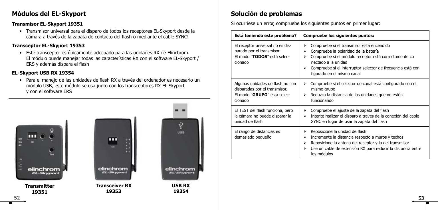 M&oacute;dulos del EL-SkyportTransmisor EL-Skyport 19351  &bull;  Transmisor universal para el disparo de todos los receptores EL-Skyport desde la        c&aacute;mara a trav&eacute;s de la zapata de contacto del ash o mediante el cable SYNC!Transceptor EL-Skyport 19353  &bull;  Este transceptor es &uacute;nicamente adecuado para las unidades RX de Elinchrom.     El m&oacute;dulo puede manejar todas las caracter&iacute;sticas RX con el software EL-Skyport /        ERS y adem&aacute;s dispara el ashEL-Skyport USB RX 19354  &bull;  Para el manejo de las unidades de ash RX a trav&eacute;s del ordenador es necesario un        m&oacute;dulo USB, este m&oacute;dulo se usa junto con los transceptores RX EL-Skyport     y con el software ERSSoluci&oacute;n de problemasSi ocurriese un error, compruebe los siguientes puntos en primer lugar:Est&aacute; teniendo este problema? Compruebe los siguientes puntos:El receptor universal no es dis-parado por el transmisor.El modo &ldquo;TODOS&rdquo; est&aacute; selec-cionado&Oslash;Compruebe si el transmisor est&aacute; encendido&Oslash;Compruebe la polaridad de la bater&iacute;a&Oslash;Compruebe si el m&oacute;dulo receptor est&aacute; correctamente co       nectado a la unidad&Oslash;Compruebe si el interruptor selector de frecuencia est&aacute; con      gurado en el mismo canalAlgunas unidades de ash no son disparadas por el transmisor.El modo &ldquo;GRUPO&rdquo; est&aacute; selec-cionado&Oslash;   Compruebe si el selector de canal est&aacute; congurado con el        mismo grupo&Oslash;   Reduzca la distancia de las unidades que no est&eacute;n       funcionandoEl TEST del ash funciona, pero la c&aacute;mara no puede disparar la unidad de ash&Oslash;Compruebe el ajuste de la zapata del ash&Oslash;Intente realizar el disparo a trav&eacute;s de la conexi&oacute;n del cable        SYNC en lugar de usar la zapata del ashEl rango de distancias es demasiado peque&ntilde;o&Oslash;Reposicione la unidad de ash&Oslash;Incremente la distancia respecto a muros y techos&Oslash;Reposicione la antena del receptor y la del transmisor&Oslash;Use un cable de extensi&oacute;n RX para reducir la distancia entre        los m&oacute;dulosUSB RX19354Transmitter 19351Transceiver RX1935352 53