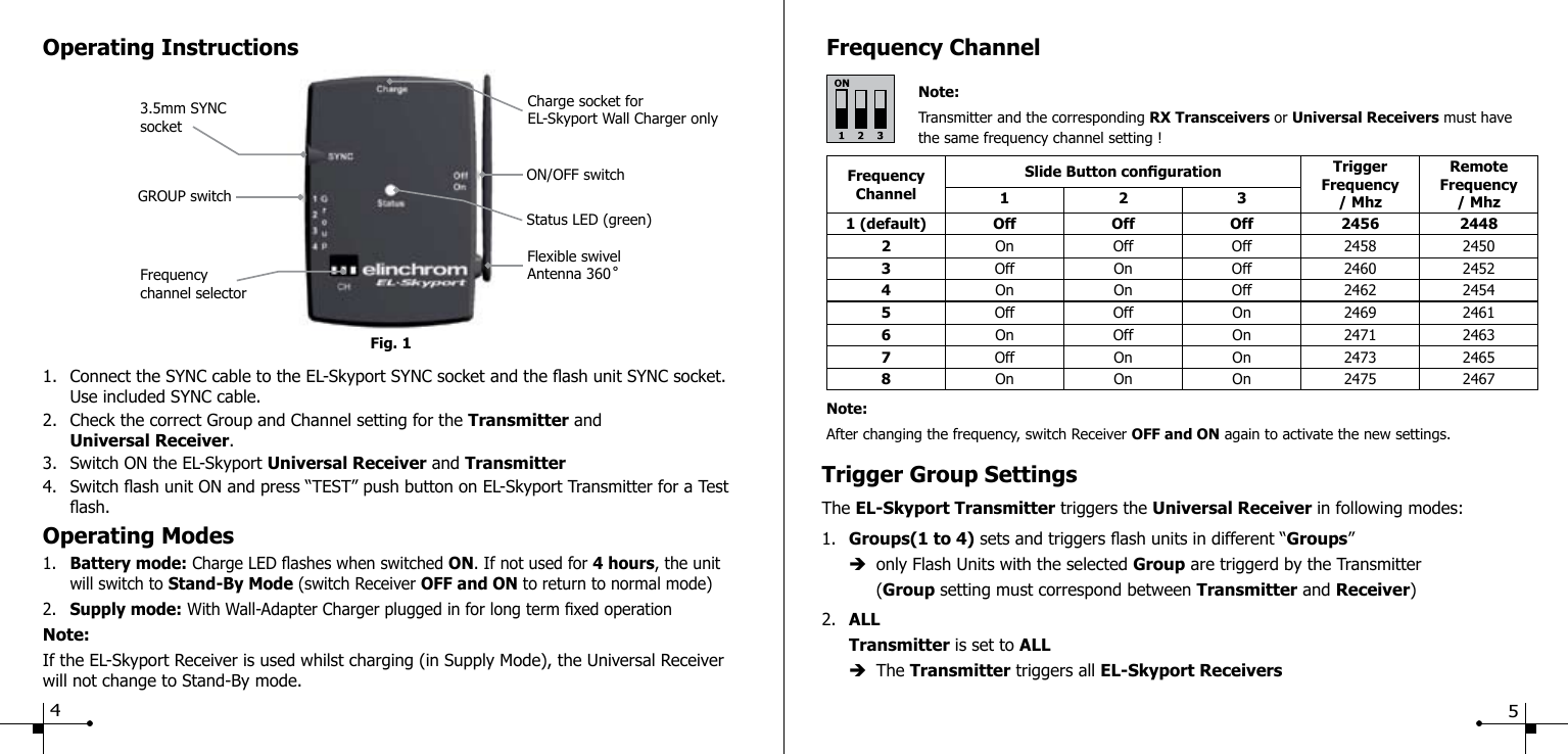      Fig. 13.5mm SYNC socketOperating Instructions1.  Connect the SYNC cable to the EL-Skyport SYNC socket and the ash unit SYNC socket.     Use included SYNC cable.2.  Check the correct Group and Channel setting for the Transmitter and   Universal Receiver.3.  Switch ON the EL-Skyport Universal Receiver and Transmitter4.  Switch ash unit ON and press &ldquo;TEST&rdquo; push button on EL-Skyport Transmitter for a Test    ash.Operating Modes1.  Battery mode: Charge LED ashes when switched ON. If not used for 4 hours, the unit     will switch to Stand-By Mode (switch Receiver OFF and ON to return to normal mode)2.  Supply mode: With Wall-Adapter Charger plugged in for long term xed operationNote:If the EL-Skyport Receiver is used whilst charging (in Supply Mode), the Universal Receiver will not change to Stand-By mode.Frequency channel selectorFlexible swivelAntenna 360 ̊Charge socket for EL-Skyport Wall Charger onlyGROUP switchON/OFF switchStatus LED (green)Frequency ChannelNote:Transmitter and the corresponding RX Transceivers or Universal Receivers must have the same frequency channel setting !FrequencyChannelSlide Button conguration Trigger Frequency/ MhzRemote Frequency/ Mhz1231 (default) Off Off Off 2456 24482On Off Off 2458 24503Off On Off 2460 24524On  On Off 2462 24545Off Off On 2469 24616On Off On 2471 24637Off On On 2473 24658On On On 2475 2467Note:After changing the frequency, switch Receiver OFF and ON again to activate the new settings.Trigger Group SettingsThe EL-Skyport Transmitter triggers the Universal Receiver in following modes:1.  Groups(1 to 4) sets and triggers ash units in different &ldquo;Groups&rdquo; &egrave;  only Flash Units with the selected Group are triggerd by the Transmitter     (Group setting must correspond between Transmitter and Receiver)2.  ALL  Transmitter is set to ALL &egrave;  The Transmitter triggers all EL-Skyport Receivers45
