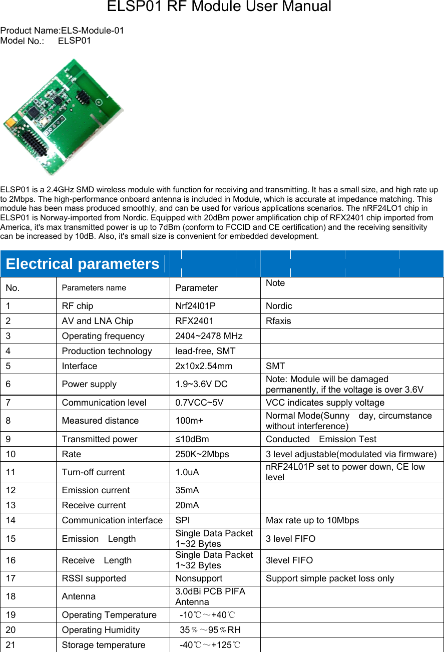  ProdMod  ELSPto 2MmoduELSPAmercan b     ElNo1 2 3 4 5 6 7 8 9 10 11 12 13 14 15 16 17 18 19 20 21 duct Name:ELel No.:   ELSP01 is a 2.4GHzMbps. The high-ule has been maP01 is Norway-irica, it's max trabe increased by             lectrical. ParRFAVOpProIntePoCoMeTraRaTuEmReCoEmReRSAnOpOpStoELSS-Module-01 SP01  z SMD wireless performance onass produced smported from Nansmitted powery 10dB. Also, it's               paramerameters name F chip V and LNA Chiperating frequeoduction technerface ower supply ommunication easured distanansmitted powate rn-off current mission curreneceive current ommunication mission  Lengeceive  LengtSSI supported tenna perating Tempperating Humidorage temperaSP01 RFmodule with funnboard antenna moothly, and caNordic. Equippedr is up to 7dBm s small size is co             eters     PNip Rency  24nology  le2x1.level  0.nce  10wer  &le;1251.t  3520interface  Sgth  S1~h  S1~N3.Aperature   -dity   3ature   -F Modulenction for receivis included in Man be used for vd with 20dBm p(conform to FConvenient for em                           arameter rf24l01P RFX2401 404~2478 MHead-free, SMTx10x2.54mm.9~3.6V DC.7VCC~5V 00m+ 10dBm 50K~2Mbps.0uA 5mA 0mA PI ingle Data Pa~32 Bytes ingle Data Pa~32 Bytes onsupport .0dBi PCB PIFntenna -10℃～+40℃35﹪～95﹪RH-40℃～+125℃e User Mving and transmModule, which isvarious applicatipower amplificatCCID and CE cembedded develo                         Note NordicRfaxisHz      SMTNote: permaVCC inNormawithouCondu3 levenRF24level    Max racket  3 levecket  3level SuppoFA      H   ℃   Manual itting. It has a sms accurate at imions scenarios. ion chip of RFXrtification) and topment.                   c s Module will beanently, if the vndicates suppal Mode(Sunnyut interferenceucted  Emissil adjustable(m4L01P set to pate up to 10Mbl FIFO FIFO ort simple packmall size, and hmpedance matchThe nRF24LO1X2401 chip impothe receiving se             e damaged voltage is oveply voltage y  day, circume) ion Test   modulated via fpower down, Cbps ket loss only high rate up hing. This 1 chip in orted from ensitivity            r 3.6V   mstance firmware)CE low 