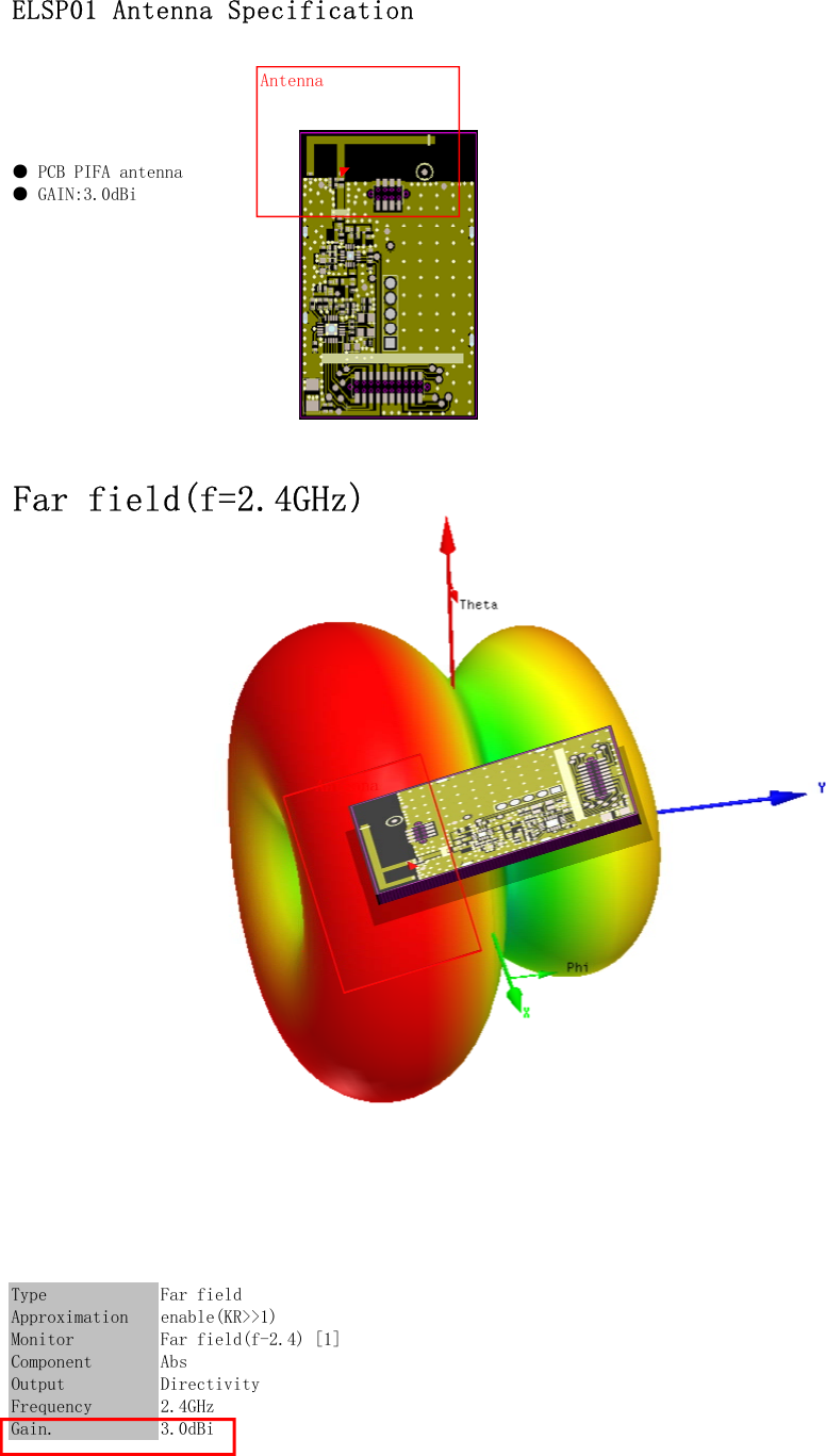 ELSP01 Antenna Specification● PCB PIFA antenna● GAIN:3.0dBiFar field(f=2.4GHz)Type Far fieldApproximation enable(KR>>1)Monitor Far field(f-2.4) [1]Component AbsOutput DirectivityFrequency 2.4GHzGain. 3.0dBiAntenna