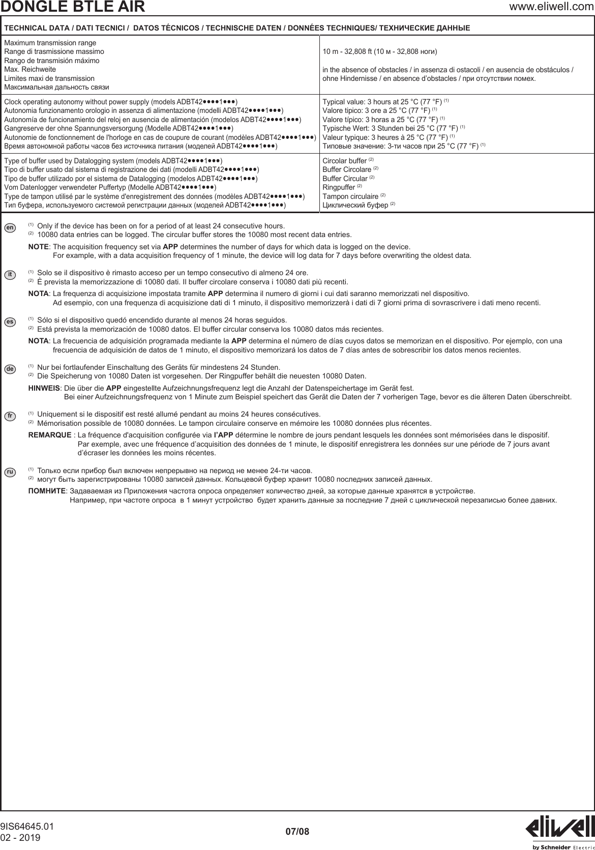 DONGLE BTLE AIR www.eliwell.com9IS64645.0102 - 2019 07/08TECHNICAL DATA / DATI TECNICI /  DATOS T&Eacute;CNICOS / TECHNISCHE DATEN / DONN&Eacute;ES TECHNIQUES/ ТЕХНИЧЕСКИЕ ДАННЫЕMaximum transmission rangeRange di trasmissione massimoRango de transmisi&oacute;n m&aacute;ximoMax. ReichweiteLimites maxi de transmissionМаксимальная дальность связи10 m - 32,808 ft (10 м - 32,808 ноги)in the absence of obstacles / in assenza di ostacoli / en ausencia de obst&aacute;culos / ohne Hindernisse / en absence d&rsquo;obstacles / при отсутствии помех.Clock operating autonomy without power supply (models ADBT42●●●●1●●●)Autonomia funzionamento orologio in assenza di alimentazione (modelli ADBT42●●●●1●●●)Autonom&iacute;a de funcionamiento del reloj en ausencia de alimentaci&oacute;n (modelos ADBT42●●●●1●●●) Gangreserve der ohne Spannungsversorgung (Modelle ADBT42●●●●1●●●)Autonomie de fonctionnement de l'horloge en cas de coupure de courant (mod&egrave;les ADBT42●●●●1●●●)Время автономной работы часов без источника питания (моделей ADBT42●●●●1●●●)Typical value: 3 hours at 25 &deg;C (77 &deg;F) (1)Valore tipico: 3 ore a 25 &deg;C (77 &deg;F) (1)Valore t&iacute;pico: 3 horas a 25 &deg;C (77 &deg;F) (1)Typische Wert: 3 Stunden bei 25 &deg;C (77 &deg;F) (1)Valeur typique: 3 heures &agrave; 25 &deg;C (77 &deg;F) (1)Типовые значение: 3-ти часов при 25 &deg;C (77 &deg;F) (1)Type of buffer used by Datalogging system (models ADBT42●●●●1●●●)Tipo di buffer usato dal sistema di registrazione dei dati (modelli ADBT42●●●●1●●●)Tipo de buffer utilizado por el sistema de Datalogging (modelos ADBT42●●●●1●●●)Vom Datenlogger verwendeter Puffertyp (Modelle ADBT42●●●●1●●●)Type de tampon utilis&eacute; par le syst&egrave;me d'enregistrement des donn&eacute;es (mod&egrave;les ADBT42●●●●1●●●)Тип буфера, используемого системой регистрации данных (моделей ADBT42●●●●1●●●)Circolar buffer (2)Buffer Circolare (2)Buffer Circular (2)Ringpuffer (2)Tampon circulaire (2)Циклический буфер (2)en(1)   Only if the device has been on for a period of at least 24 consecutive hours.(2)   10080 data entries can be logged. The circular buffer stores the 10080 most recent data entries.NOTE:  The acquisition frequency set via APP determines the number of days for which data is logged on the device. For example, with a data acquisition frequency of 1 minute, the device will log data for 7 days before overwriting the oldest data.it(1)   Solo se il dispositivo &egrave; rimasto acceso per un tempo consecutivo di almeno 24 ore.(2)   &Egrave; prevista la memorizzazione di 10080 dati. Il buffer circolare conserva i 10080 dati pi&ugrave; recenti.NOTA:  La frequenza di acquisizione impostata tramite APP determina il numero di giorni i cui dati saranno memorizzati nel dispositivo. Ad esempio, con una frequenza di acquisizione dati di 1 minuto, il dispositivo memorizzer&agrave; i dati di 7 giorni prima di sovrascrivere i dati meno recenti.es(1)   S&oacute;lo si el dispositivo qued&oacute; encendido durante al menos 24 horas seguidos.(2)   Est&aacute; prevista la memorizaci&oacute;n de 10080 datos. El buffer circular conserva los 10080 datos m&aacute;s recientes.NOTA:  La frecuencia de adquisici&oacute;n programada mediante la APP determina el n&uacute;mero de d&iacute;as cuyos datos se memorizan en el dispositivo. Por ejemplo, con una frecuencia de adquisici&oacute;n de datos de 1 minuto, el dispositivo memorizar&aacute; los datos de 7 d&iacute;as antes de sobrescribir los datos menos recientes.de(1)    Nur bei fortlaufender Einschaltung des Ger&auml;ts f&uuml;r mindestens 24 Stunden.(2)   Die Speicherung von 10080 Daten ist vorgesehen. Der Ringpuffer beh&auml;lt die neuesten 10080 Daten.HINWEIS:  Die &uuml;ber die APP eingestellte Aufzeichnungsfrequenz legt die Anzahl der Datenspeichertage im Ger&auml;t fest. Bei einer Aufzeichnungsfrequenz von 1 Minute zum Beispiel speichert das Ger&auml;t die Daten der 7 vorherigen Tage, bevor es die &auml;lteren Daten &uuml;berschreibt.fr(1)   Uniquement si le dispositif est rest&eacute; allum&eacute; pendant au moins 24 heures cons&eacute;cutives.(2)   M&eacute;morisation possible de 10080 donn&eacute;es. Le tampon circulaire conserve en m&eacute;moire les 10080 donn&eacute;es plus r&eacute;centes.REMARQUE :  La fr&eacute;quence d'acquisition congur&eacute;e via l&rsquo;APP d&eacute;termine le nombre de jours pendant lesquels les donn&eacute;es sont m&eacute;moris&eacute;es dans le dispositif. Par exemple, avec une fr&eacute;quence d&rsquo;acquisition des donn&eacute;es de 1 minute, le dispositif enregistrera les donn&eacute;es sur une p&eacute;riode de 7 jours avant d&rsquo;&eacute;craser les donn&eacute;es les moins r&eacute;centes.ru(1)   Только если прибор был включен непрерывно на период не менее 24-ти часов.(2)   могут быть зарегистрированы 10080 записей данных. Кольцевой буфер хранит 10080 последних записей данных.ПОМНИТЕ:  Задаваемая из Приложения частота опроса определяет количество дней, за которые данные хранятся в устройстве. Например, при частоте опроса  в 1 минут устройство  будет хранить данные за последние 7 дней с циклической перезаписью более давних.