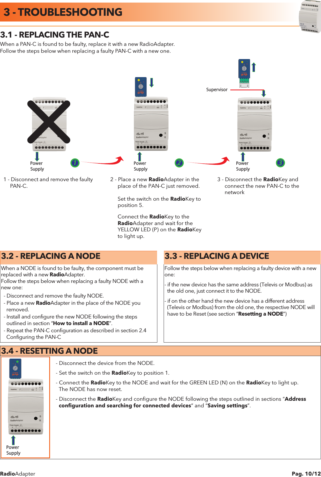 RadioAdapter Pag. 10/123.1 - REPLACING THE PAN-CWhen a PAN-C is found to be faulty, replace it with a new RadioAdapter.Follow the steps below when replacing a faulty PAN-C with a new one.Power SupplyPower SupplyPower SupplySupervisor1 2 31 - Disconnect and remove the faulty     PAN-C.2 - Place a new RadioAdapter in the     place of the PAN-C just removed.     Set the switch on the RadioKey to     position 5.     Connect the RadioKey to the     RadioAdapter and wait for the     YELLOW LED (P) on the RadioKey     to light up. 3 - Disconnect the RadioKey and     connect the new PAN-C to the      network3.2 - REPLACING A NODE 3.3 - REPLACING A DEVICEWhen a NODE is found to be faulty, the component must bereplaced with a new RadioAdapter.Follow the steps below when replacing a faulty NODE with a new one:  - Disconnect and remove the faulty NODE.  - Place a new RadioAdapter in the place of the NODE you    removed.  - Install and configure the new NODE following the steps    outlined in section &ldquo;How to install a NODE&rdquo;.  - Repeat the PAN-C configuration as described in section 2.4    Configuring the PAN-CFollow the steps below when replacing a faulty device with a newone:- if the new device has the same address (Televis or Modbus) as  the old one, just connect it to the NODE.- if on the other hand the new device has a different address  (Televis or Modbus) from the old one, the respective NODE will  have to be Reset (see section &ldquo;Resetting a NODE&rdquo;)3.4 - RESETTING A NODEPower Supply- Disconnect the device from the NODE.- Set the switch on the RadioKey to position 1.- Connect the RadioKey to the NODE and wait for the GREEN LED (N) on the RadioKey to light up.  The NODE has now reset.- Disconnect the RadioKey and configure the NODE following the steps outlined in sections &ldquo;Address  configuration and searching for connected devices&ldquo; and &ldquo;Saving settings&rdquo;.3 - TROUBLESHOOTING