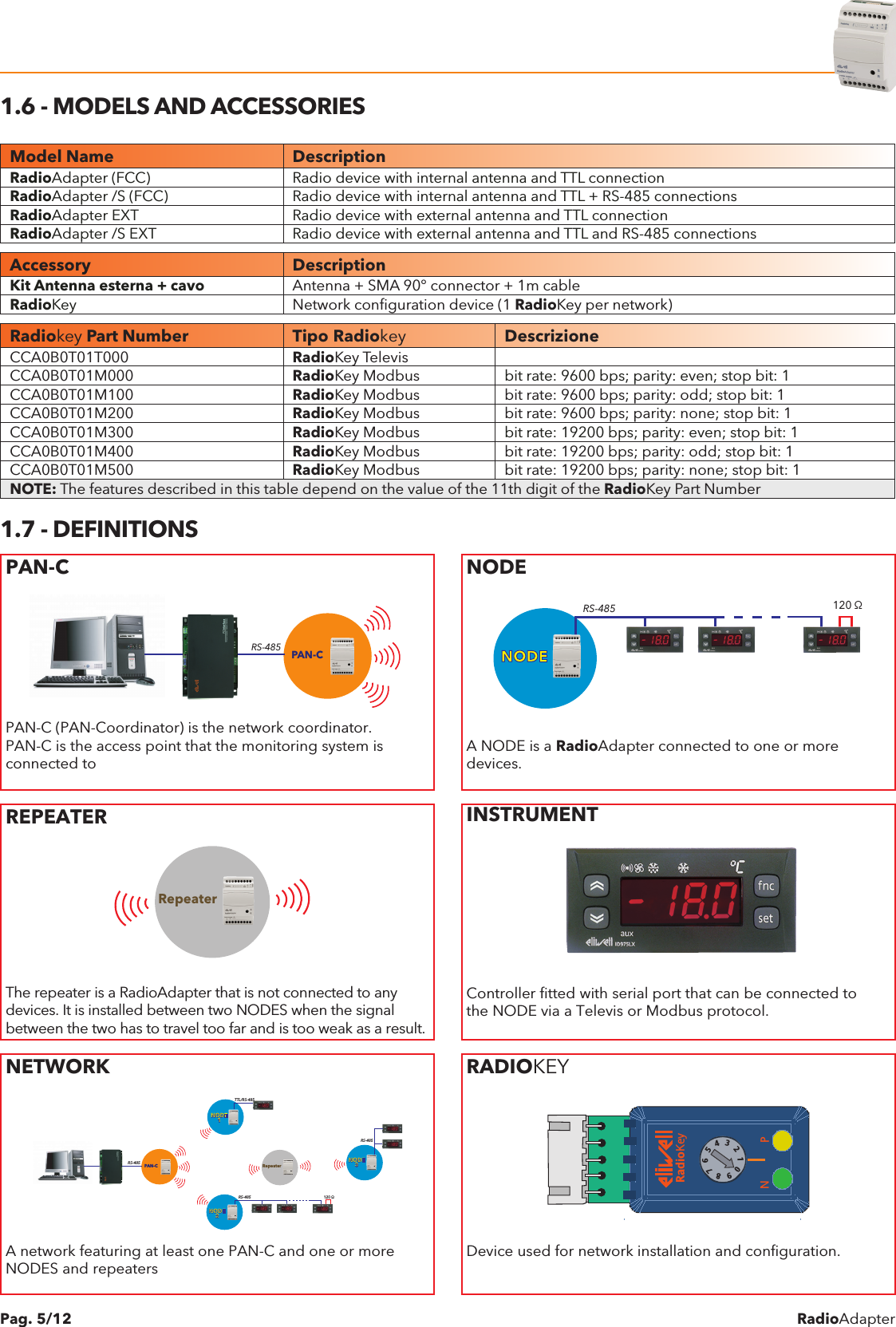 RadioAdapterPag. 5/121.6 - MODELS AND ACCESSORIESModel Name DescriptionRadioAdapter (FCC) Radio device with internal antenna and TTL connectionRadioAdapter /S (FCC) Radio device with internal antenna and TTL + RS-485 connectionsRadioAdapter EXT Radio device with external antenna and TTL connectionRadioAdapter /S EXT Radio device with external antenna and TTL and RS-485 connectionsAccessory DescriptionKit Antenna esterna + cavo Antenna + SMA 90&deg; connector + 1m cableRadioKey Network conﬁguration device (1 RadioKey per network)Radiokey Part Number Tipo Radiokey DescrizioneCCA0B0T01T000 RadioKey TelevisCCA0B0T01M000 RadioKey Modbus bit rate: 9600 bps; parity: even; stop bit: 1CCA0B0T01M100 RadioKey Modbus bit rate: 9600 bps; parity: odd; stop bit: 1CCA0B0T01M200 RadioKey Modbus bit rate: 9600 bps; parity: none; stop bit: 1CCA0B0T01M300 RadioKey Modbus bit rate: 19200 bps; parity: even; stop bit: 1CCA0B0T01M400 RadioKey Modbus bit rate: 19200 bps; parity: odd; stop bit: 1CCA0B0T01M500 RadioKey Modbus bit rate: 19200 bps; parity: none; stop bit: 1NOTE: The features described in this table depend on the value of the 11th digit of the RadioKey Part Number1.7 - DEFINITIONSPAN-CPAN-CNODE1RepeaterNODE2NODE3RS-485TTL/RS-485RS-485 120 &Omega;RS-485PAN-C (PAN-Coordinator) is the network coordinator.PAN-C is the access point that the monitoring system isconnected toNODENODE120 &Omega;RS-485A NODE is a RadioAdapter connected to one or moredevices.REPEATERPAN-CNODE1RepeaterNODE2NODE3RS-485TTL/RS-485RS-485 120 &Omega;RS-485The repeater is a RadioAdapter that is not connected to any devices. It is installed between two NODES when the signal between the two has to travel too far and is too weak as a result.INSTRUMENTController fitted with serial port that can be connected tothe NODE via a Televis or Modbus protocol.NETWORKPAN-CNODE1RepeaterNODE2NODE3RS-485TTL/RS-485RS-485 120 &Omega;RS-485A network featuring at least one PAN-C and one or moreNODES and repeatersRADIOKEYRadioKeyNP9 8 7 6 5 4 3 2 1 0Device used for network installation and configuration. 