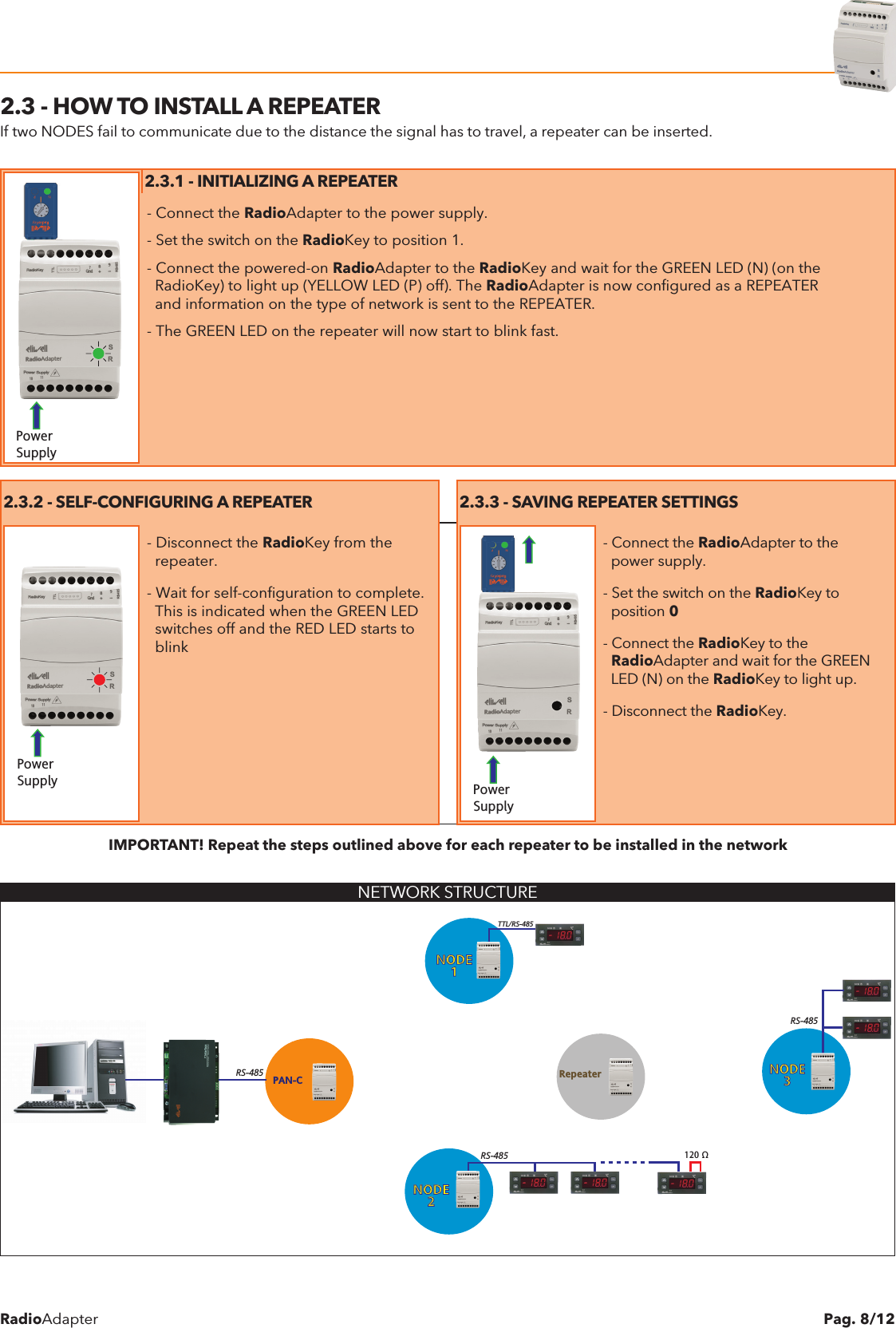 RadioAdapter Pag. 8/122.3 - HOW TO INSTALL A REPEATERIf two NODES fail to communicate due to the distance the signal has to travel, a repeater can be inserted.Power SupplyPower SupplyPower Supply2.3.1 - INITIALIZING A REPEATER- Connect the RadioAdapter to the power supply.- Set the switch on the RadioKey to position 1.- Connect the powered-on RadioAdapter to the RadioKey and wait for the GREEN LED (N) (on the  RadioKey) to light up (YELLOW LED (P) off). The RadioAdapter is now configured as a REPEATER  and information on the type of network is sent to the REPEATER.- The GREEN LED on the repeater will now start to blink fast.2.3.2 - SELF-CONFIGURING A REPEATER 2.3.3 - SAVING REPEATER SETTINGSPower SupplyPower SupplyPower Supply- Disconnect the RadioKey from the  repeater.- Wait for self-configuration to complete.  This is indicated when the GREEN LED  switches off and the RED LED starts to  blinkPower SupplyPower SupplyPower Supply- Connect the RadioAdapter to the  power supply.- Set the switch on the RadioKey to  position 0- Connect the RadioKey to the  RadioAdapter and wait for the GREEN  LED (N) on the RadioKey to light up.- Disconnect the RadioKey. IMPORTANT! Repeat the steps outlined above for each repeater to be installed in the networkNETWORK STRUCTUREPAN-CNODE1RepeaterNODE2NODE3TTL/RS-485RS-485RS-485RS-485120 &Omega;