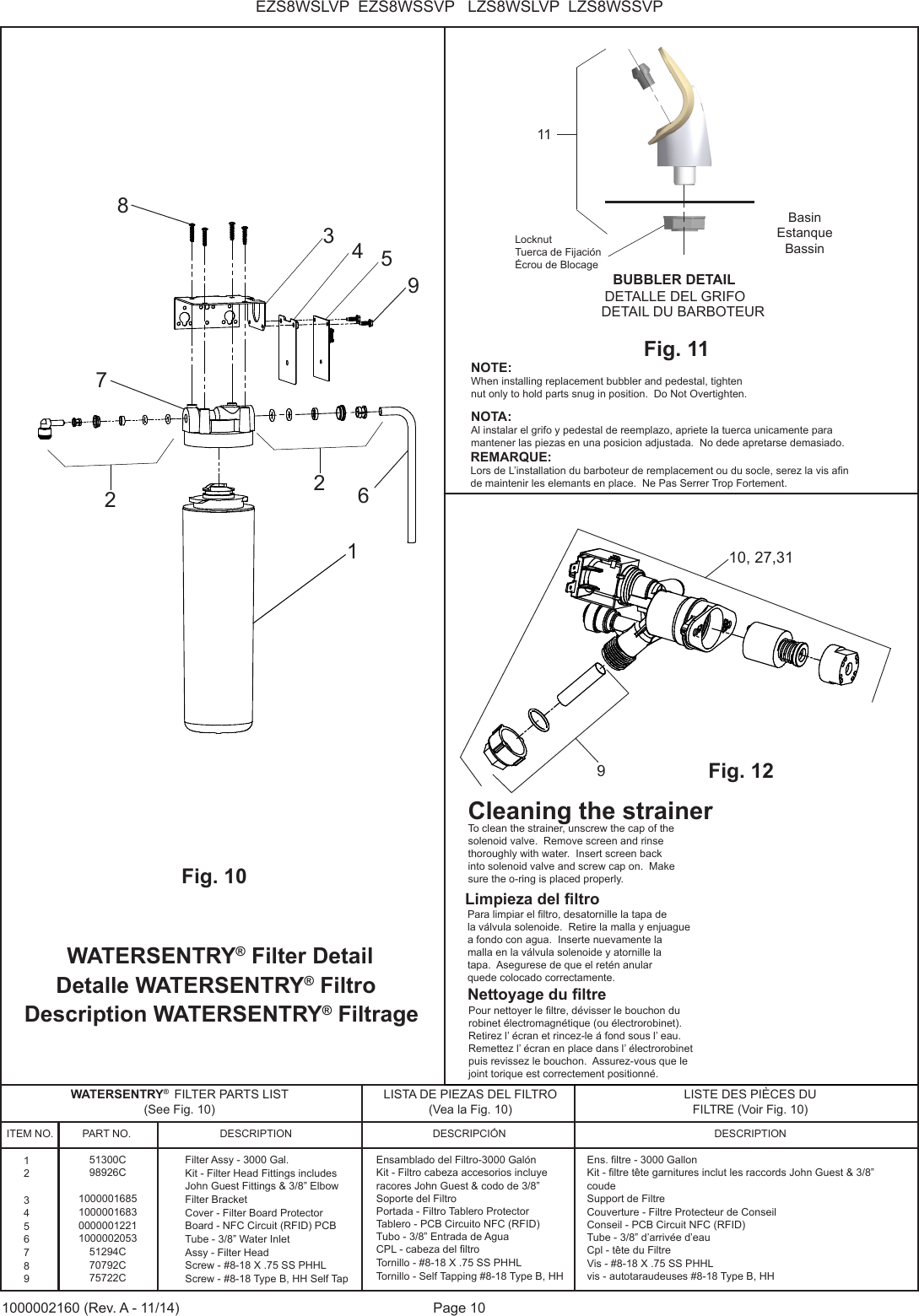 Page 10EZS8WSLVP  EZS8WSSVP   LZS8WSLVP  LZS8WSSVP1000002160 (Rev. A - 11/14)DESCRIPTIONITEM NO. PART NO. DESCRIPCI&Oacute;N DESCRIPTIONWATERSENTRY&reg;  FILTER PARTS LIST(See Fig. 10) LISTA DE PIEZAS DEL FILTRO  (Vea la Fig. 10)LISTE DES PI&Egrave;CES DU FILTRE (Voir Fig. 10)WATERSENTRY&reg; Filter DetailDetalle WATERSENTRY&reg; Filtro Description WATERSENTRY&reg; Filtrage 9Cleaning the strainerTo clean the strainer, unscrew the cap of thesolenoid valve.  Remove screen and rinsethoroughly with water.  Insert screen backinto solenoid valve and screw cap on.  Makesure the o-ring is placed properly.Limpieza del ltroPara limpiar el ltro, desatornille la tapa dela v&aacute;lvula solenoide.  Retire la malla y enjuague a fondo con agua.  Inserte nuevamente lamalla en la v&aacute;lvula solenoide y atornille latapa.  Asegurese de que el ret&eacute;n anular quede colocado correctamente.Pour nettoyer le ltre, d&eacute;visser le bouchon durobinet &eacute;lectromagn&eacute;tique (ou &eacute;lectrorobinet).Retirez l&rsquo; &eacute;cran et rincez-le &aacute; fond sous l&rsquo; eau.Remettez l&rsquo; &eacute;cran en place dans l&rsquo; &eacute;lectrorobinetpuis revissez le bouchon.  Assurez-vous que le joint torique est correctement positionn&eacute;.Nettoyage du ltreFig. 1210, 27,31NOTE:When installing replacement bubbler and pedestal, tightennut only to hold parts snug in position.  Do Not Overtighten.NOTA:Al instalar el grifo y pedestal de reemplazo, apriete la tuerca unicamente para mantener las piezas en una posicion adjustada.  No dede apretarse demasiado.REMARQUE:Lors de L&rsquo;installation du barboteur de remplacement ou du socle, serez la vis an de maintenir les elemants en place.  Ne Pas Serrer Trop Fortement.BUBBLER DETAILDETALLE DEL GRIFODETAIL DU BARBOTEUR11Fig. 11BasinEstanqueBassinLocknutTuerca de Fijaci&oacute;n&Eacute;crou de Blocage1223Fig. 10Filter Assy - 3000 Gal.Kit - Filter Head Fittings includes John Guest Fittings &amp; 3/8&rdquo; ElbowFilter BracketCover - Filter Board ProtectorBoard - NFC Circuit (RFID) PCBTube - 3/8&rdquo; Water Inlet Assy - Filter HeadScrew - #8-18 X .75 SS PHHLScrew - #8-18 Type B, HH Self Tap51300C98926C100000168510000016830000001221100000205351294C70792C75722C123456789Ensamblado del Filtro-3000 Gal&oacute;nKit - Filtro cabeza accesorios incluye racores John Guest &amp; codo de 3/8&rdquo; Soporte del FiltroPortada - Filtro Tablero ProtectorTablero - PCB Circuito NFC (RFID)Tubo - 3/8&rdquo; Entrada de AguaCPL - cabeza del ltroTornillo - #8-18 X .75 SS PHHLTornillo - Self Tapping #8-18 Type B, HHEns. ltre - 3000 GallonKit - ltre t&ecirc;te garnitures inclut les raccords John Guest &amp; 3/8&rdquo; coudeSupport de FiltreCouverture - Filtre Protecteur de ConseilConseil - PCB Circuit NFC (RFID) Tube - 3/8&rdquo; d&rsquo;arriv&eacute;e d&rsquo;eauCpl - t&ecirc;te du FiltreVis - #8-18 X .75 SS PHHLvis - autotaraudeuses #8-18 Type B, HH456789