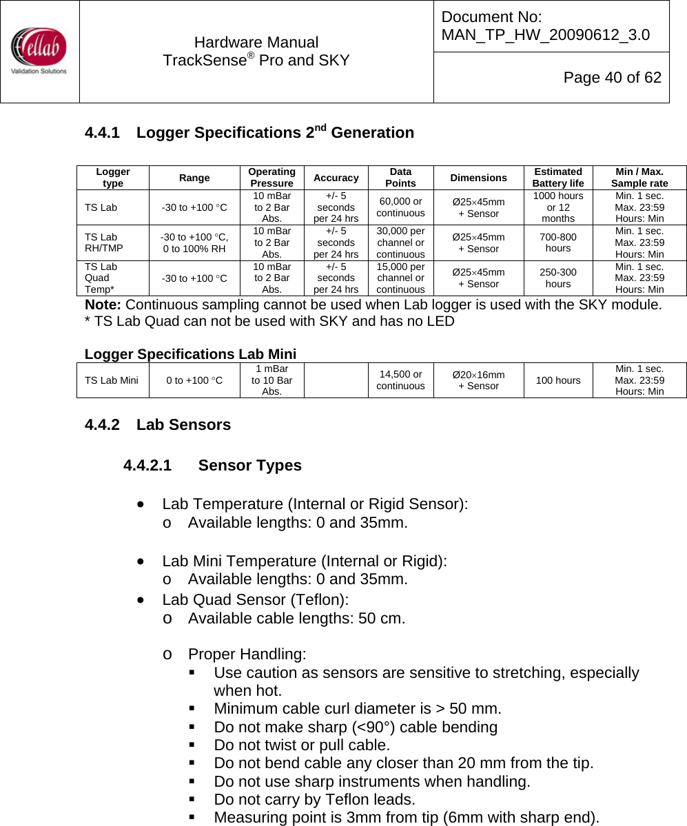 Document No: MAN_TP_HW_20090612_3.0  Hardware Manual TrackSense&reg; Pro and SKY  Page 40 of 62 4.4.1  Logger Specifications 2nd Generation  Logger type  Range  Operating Pressure  Accuracy  Data Points  Dimensions  Estimated Battery life  Min / Max.  Sample rate TS Lab  -30 to +100 &deg;C  10 mBar to 2 Bar Abs. +/- 5 seconds per 24 hrs 60,000 or  continuous  &Oslash;25&times;45mm + Sensor 1000 hours or 12 months Min. 1 sec. Max. 23:59 Hours: Min TS Lab RH/TMP  -30 to +100 &deg;C, 0 to 100% RH  10 mBar to 2 Bar Abs. +/- 5 seconds per 24 hrs 30,000 per channel or continuous &Oslash;25&times;45mm + Sensor  700-800 hours Min. 1 sec. Max. 23:59 Hours: Min TS Lab Quad Temp*  -30 to +100 &deg;C  10 mBar to 2 Bar Abs. +/- 5 seconds per 24 hrs 15,000 per channel or continuous &Oslash;25&times;45mm + Sensor  250-300 hours Min. 1 sec. Max. 23:59 Hours: Min Note: Continuous sampling cannot be used when Lab logger is used with the SKY module. * TS Lab Quad can not be used with SKY and has no LED  Logger Specifications Lab Mini TS Lab Mini  0 to +100 &deg;C  1 mBar to 10 Bar Abs.   14,500 or continuous  &Oslash;20&times;16mm + Sensor  100 hours  Min. 1 sec. Max. 23:59 Hours: Min 4.4.2  Lab Sensors  4.4.2.1  Sensor Types  &bull; Lab Temperature (Internal or Rigid Sensor): o  Available lengths: 0 and 35mm.  &bull; Lab Mini Temperature (Internal or Rigid): o  Available lengths: 0 and 35mm. &bull; Lab Quad Sensor (Teflon): o Available cable lengths: 50 cm.  o Proper Handling:    Use caution as sensors are sensitive to stretching, especially when hot.   Minimum cable curl diameter is > 50 mm.   Do not make sharp (<90&deg;) cable bending   Do not twist or pull cable.   Do not bend cable any closer than 20 mm from the tip.   Do not use sharp instruments when handling.   Do not carry by Teflon leads.   Measuring point is 3mm from tip (6mm with sharp end).         