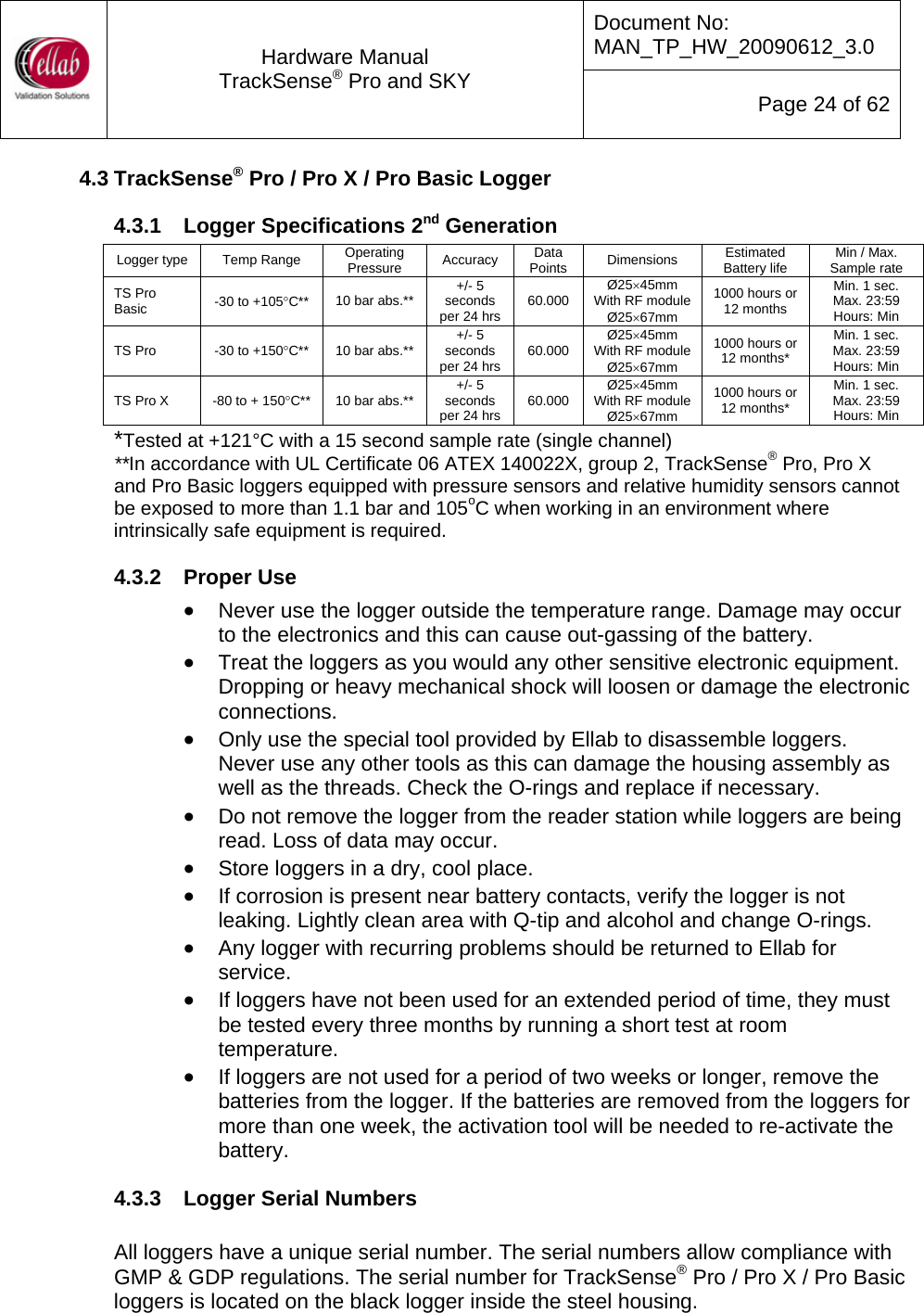 Document No: MAN_TP_HW_20090612_3.0  Hardware Manual TrackSense&reg; Pro and SKY  Page 24 of 62 4.3 TrackSense&reg; Pro / Pro X / Pro Basic Logger 4.3.1  Logger Specifications 2nd Generation Logger type  Temp Range  Operating Pressure   Accuracy  Data Points  Dimensions  Estimated Battery life  Min / Max.  Sample rate TS Pro Basic  -30 to +105&deg;C**  10 bar abs.**  +/- 5 seconds per 24 hrs  60.000  &Oslash;25&times;45mm With RF module &Oslash;25&times;67mm 1000 hours or 12 months Min. 1 sec. Max. 23:59 Hours: Min TS Pro  -30 to +150&deg;C**  10 bar abs.**  +/- 5 seconds per 24 hrs  60.000  &Oslash;25&times;45mm With RF module &Oslash;25&times;67mm 1000 hours or 12 months* Min. 1 sec. Max. 23:59 Hours: Min TS Pro X  -80 to + 150&deg;C**  10 bar abs.**  +/- 5 seconds per 24 hrs  60.000  &Oslash;25&times;45mm With RF module &Oslash;25&times;67mm 1000 hours or 12 months* Min. 1 sec. Max. 23:59 Hours: Min *Tested at +121&deg;C with a 15 second sample rate (single channel) **In accordance with UL Certificate 06 ATEX 140022X, group 2, TrackSense&reg; Pro, Pro X and Pro Basic loggers equipped with pressure sensors and relative humidity sensors cannot be exposed to more than 1.1 bar and 105oC when working in an environment where intrinsically safe equipment is required.  4.3.2  Proper Use &bull; Never use the logger outside the temperature range. Damage may occur to the electronics and this can cause out-gassing of the battery. &bull; Treat the loggers as you would any other sensitive electronic equipment.  Dropping or heavy mechanical shock will loosen or damage the electronic connections. &bull; Only use the special tool provided by Ellab to disassemble loggers.  Never use any other tools as this can damage the housing assembly as well as the threads. Check the O-rings and replace if necessary. &bull; Do not remove the logger from the reader station while loggers are being read. Loss of data may occur. &bull; Store loggers in a dry, cool place. &bull; If corrosion is present near battery contacts, verify the logger is not leaking. Lightly clean area with Q-tip and alcohol and change O-rings.    &bull; Any logger with recurring problems should be returned to Ellab for service.  &bull; If loggers have not been used for an extended period of time, they must be tested every three months by running a short test at room temperature.   &bull; If loggers are not used for a period of two weeks or longer, remove the batteries from the logger. If the batteries are removed from the loggers for more than one week, the activation tool will be needed to re-activate the battery. 4.3.3  Logger Serial Numbers   All loggers have a unique serial number. The serial numbers allow compliance with GMP &amp; GDP regulations. The serial number for TrackSense&reg; Pro / Pro X / Pro Basic loggers is located on the black logger inside the steel housing.  
