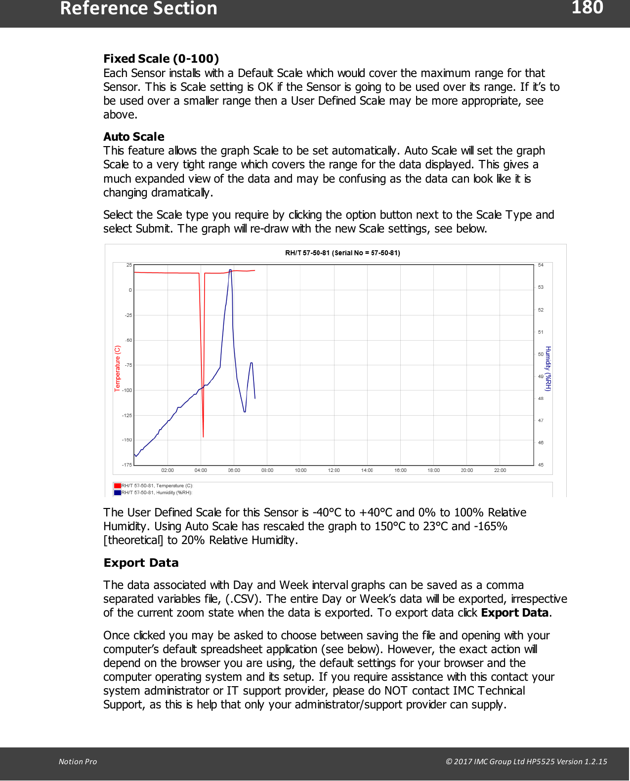 180Notion  Pro                                                                                                                                                                                                                                  &copy; 2017 IMC Group Ltd HP5525 Version 1.2.15Reference SectionFixed Scale (0-100)Each Sensor installs with a Default Scale which would cover the maximum range for thatSensor. This is Scale setting is OK if the Sensor is going to be used over its range. If it&rsquo;s tobe used over a smaller range then a User Defined Scale may be more appropriate, seeabove.Auto ScaleThis feature allows the graph Scale to be set automatically. Auto Scale will set the graphScale to a very tight range which covers the range for the data displayed. This gives amuch expanded view of the data and may be confusing as the data can look like it ischanging dramatically.Select the Scale type you require by clicking the option button next to the Scale Type andselect Submit. The graph will re-draw with the new Scale settings, see below.The User Defined Scale for this Sensor is -40&deg;C to +40&deg;C and 0% to 100% RelativeHumidity. Using Auto Scale has rescaled the graph to 150&deg;C to 23&deg;C and -165%[theoretical] to 20% Relative Humidity.Export DataThe data associated with Day and Week interval graphs can be saved as a commaseparated variables file, (.CSV). The entire Day or Week&rsquo;s data will be exported, irrespectiveof the current zoom state when the data is exported. To export data click Export Data.Once clicked you may be asked to choose between saving the file and opening with yourcomputer&rsquo;s default spreadsheet application (see below). However, the exact action willdepend on the browser you are using, the default settings for your browser and thecomputer operating system and its setup. If you require assistance with this contact yoursystem administrator or IT support provider, please do NOT contact IMC TechnicalSupport, as this is help that only your administrator/support provider can supply.