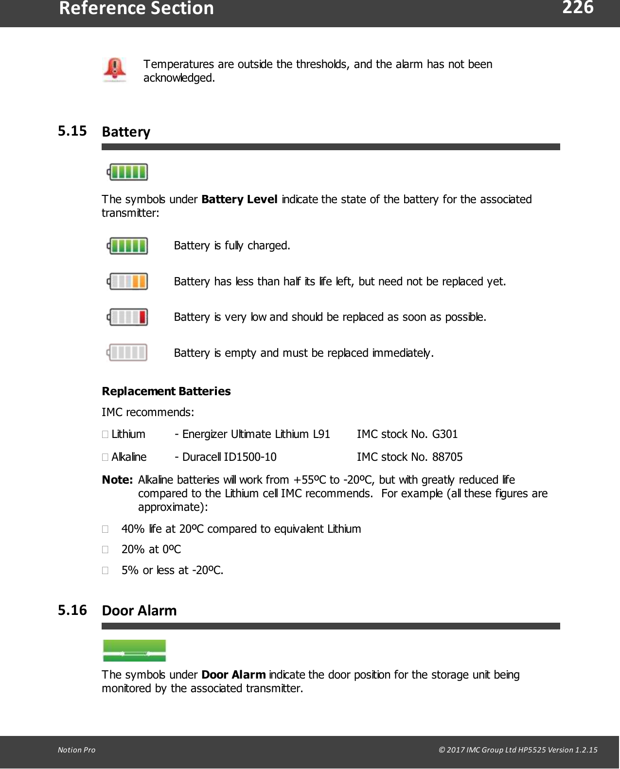 226Notion  Pro                                                                                                                                                                                                                                  &copy; 2017 IMC Group Ltd HP5525 Version 1.2.15Reference SectionTemperatures are outside the thresholds, and the alarm has not beenacknowledged.5.15 BatteryThe symbols  under  Battery Level indicate the state of the battery for the associatedtransmitter:Battery is fully charged.Battery has less than half its life left, but need not be replaced yet.Battery is very low and should be replaced as soon as possible.Battery is empty and must be replaced immediately.Replacement BatteriesIMC recommends:&middot;Lithium - Energizer Ultimate Lithium L91 IMC stock No. G301&middot;Alkaline - Duracell ID1500-10 IMC stock No. 88705Note: Alkaline batteries will work from +55&ordm;C to -20&ordm;C, but with greatly reduced lifecompared to the Lithium cell IMC recommends.  For example (all these figures areapproximate):&middot;40% life at 20&ordm;C compared to equivalent Lithium&middot;20% at 0&ordm;C&middot;5% or less at -20&ordm;C.5.16 Door AlarmThe symbols  under  Door Alarm indicate the door position for the storage unit beingmonitored by the associated transmitter.