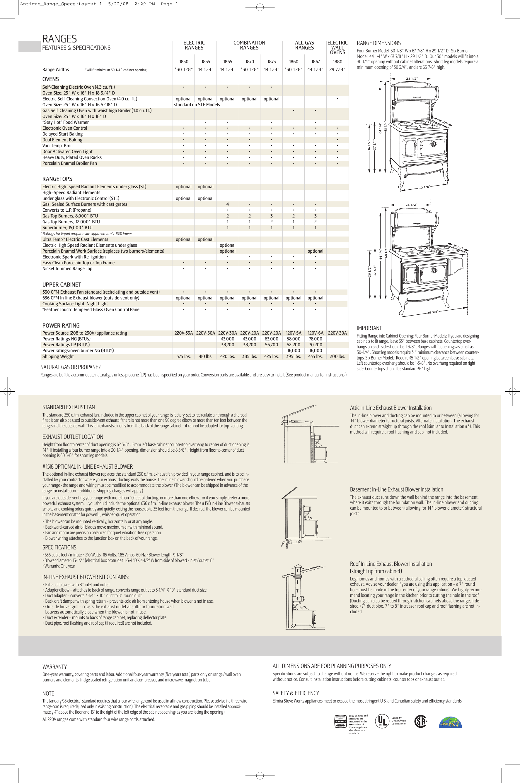 Page 1 of 1 - Elmira-Stove-Works Elmira-Stove-Works-1850-Users-Manual-  Elmira-stove-works-1850-users-manual