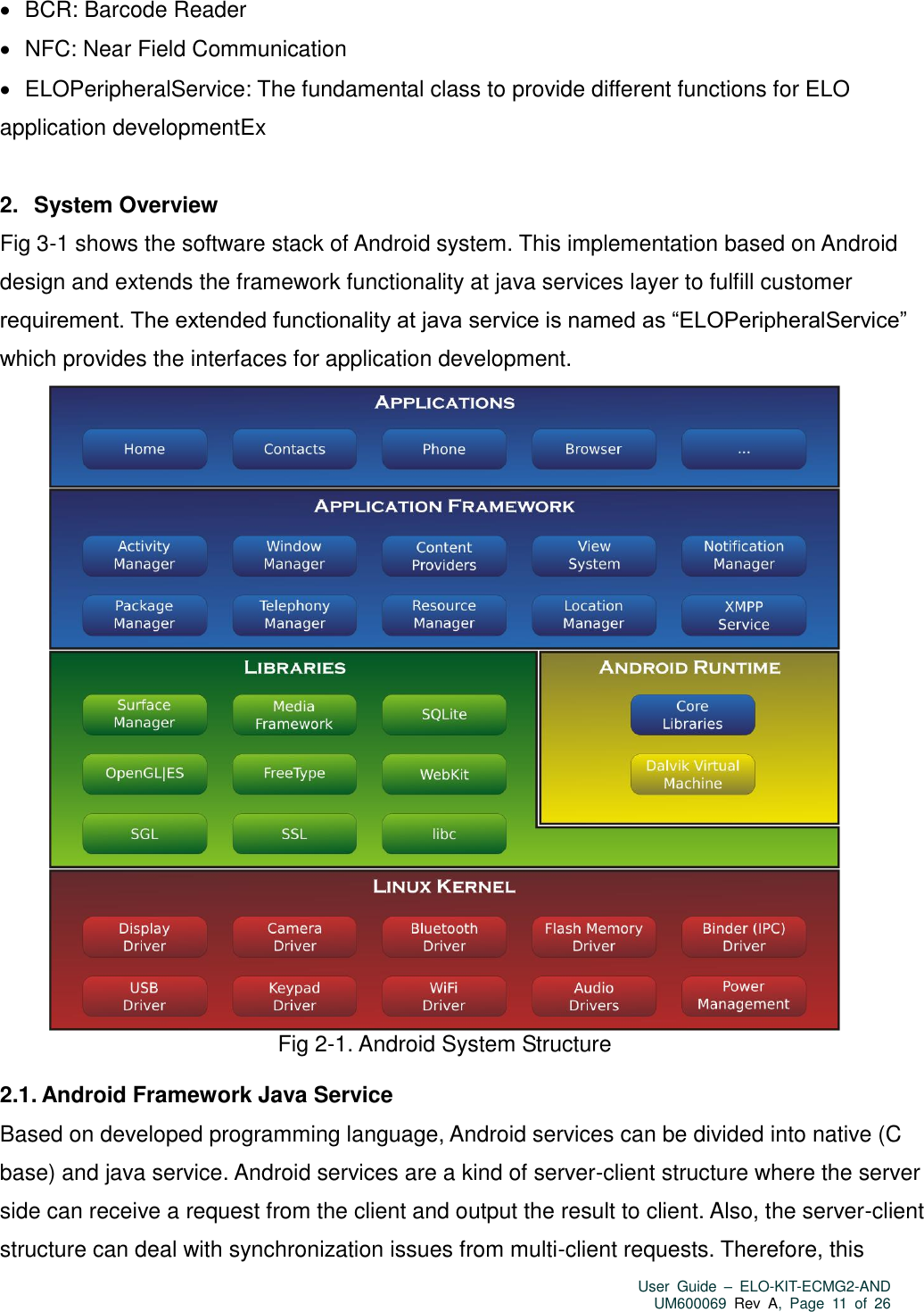   User  Guide  –  ELO-KIT-ECMG2-AND UM600069 Rev  A,  Page  11  of  26     BCR: Barcode Reader    NFC: Near Field Communication    ELOPeripheralService: The fundamental class to provide different functions for ELO application developmentEx  2.   System Overview Fig 3-1 shows the software stack of Android system. This implementation based on Android design and extends the framework functionality at java services layer to fulfill customer requirement. The extended functionality at java service is named as “ELOPeripheralService” which provides the interfaces for application development.  Fig 2-1. Android System Structure  2.1. Android Framework Java Service Based on developed programming language, Android services can be divided into native (C base) and java service. Android services are a kind of server-client structure where the server side can receive a request from the client and output the result to client. Also, the server-client structure can deal with synchronization issues from multi-client requests. Therefore, this 