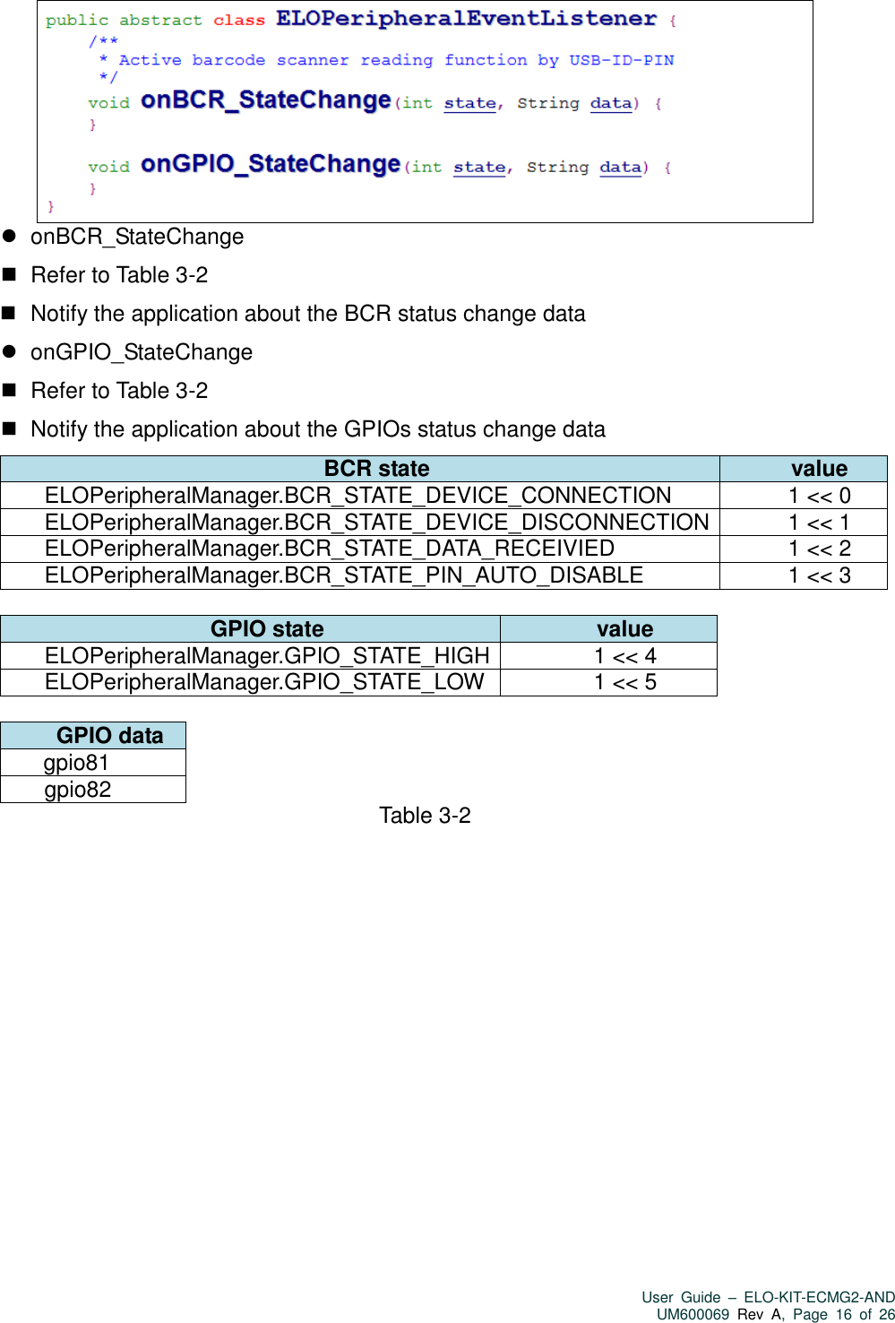   User  Guide  –  ELO-KIT-ECMG2-AND UM600069 Rev  A,  Page  16  of  26      onBCR_StateChange    Refer to Table 3-2    Notify the application about the BCR status change data    onGPIO_StateChange    Refer to Table 3-2    Notify the application about the GPIOs status change data BCR state value ELOPeripheralManager.BCR_STATE_DEVICE_CONNECTION 1 &lt;&lt; 0 ELOPeripheralManager.BCR_STATE_DEVICE_DISCONNECTION 1 &lt;&lt; 1 ELOPeripheralManager.BCR_STATE_DATA_RECEIVIED 1 &lt;&lt; 2 ELOPeripheralManager.BCR_STATE_PIN_AUTO_DISABLE 1 &lt;&lt; 3  GPIO state value ELOPeripheralManager.GPIO_STATE_HIGH 1 &lt;&lt; 4 ELOPeripheralManager.GPIO_STATE_LOW 1 &lt;&lt; 5  GPIO data gpio81 gpio82 Table 3-2          