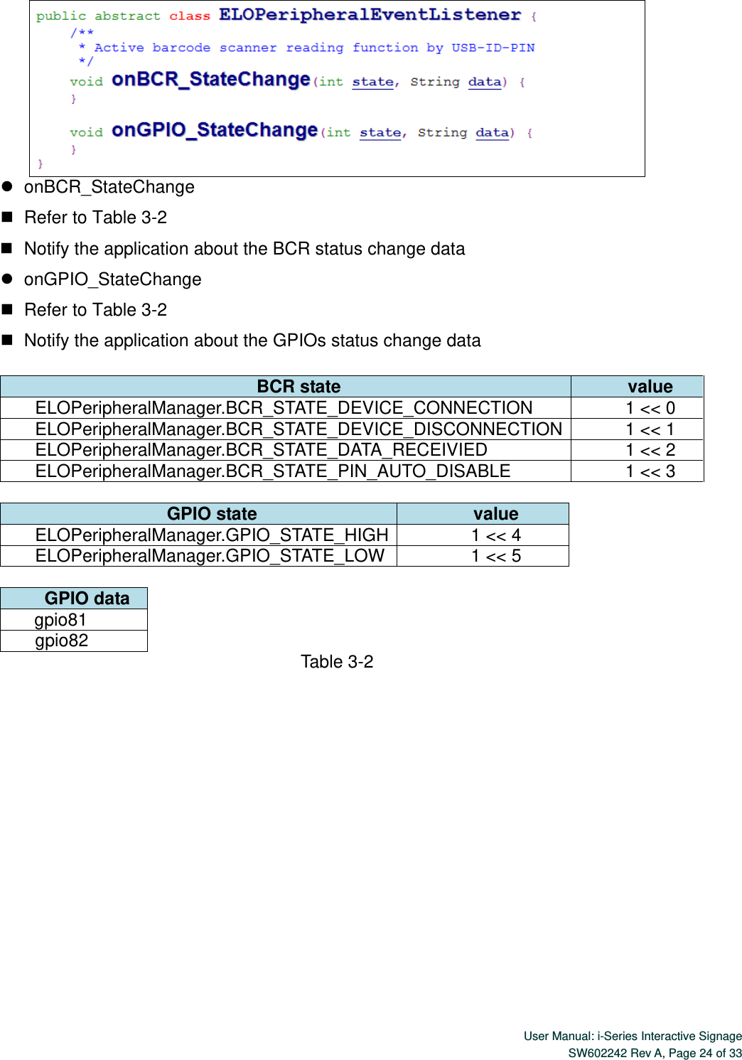  User Manual: i-Series Interactive Signage SW602242 Rev A, Page 24 of 33       onBCR_StateChange    Refer to Table 3-2    Notify the application about the BCR status change data    onGPIO_StateChange    Refer to Table 3-2    Notify the application about the GPIOs status change data BCR state value ELOPeripheralManager.BCR_STATE_DEVICE_CONNECTION 1 &lt;&lt; 0 ELOPeripheralManager.BCR_STATE_DEVICE_DISCONNECTION 1 &lt;&lt; 1 ELOPeripheralManager.BCR_STATE_DATA_RECEIVIED 1 &lt;&lt; 2 ELOPeripheralManager.BCR_STATE_PIN_AUTO_DISABLE 1 &lt;&lt; 3  GPIO state value ELOPeripheralManager.GPIO_STATE_HIGH 1 &lt;&lt; 4 ELOPeripheralManager.GPIO_STATE_LOW 1 &lt;&lt; 5  GPIO data gpio81 gpio82 Table 3-2         