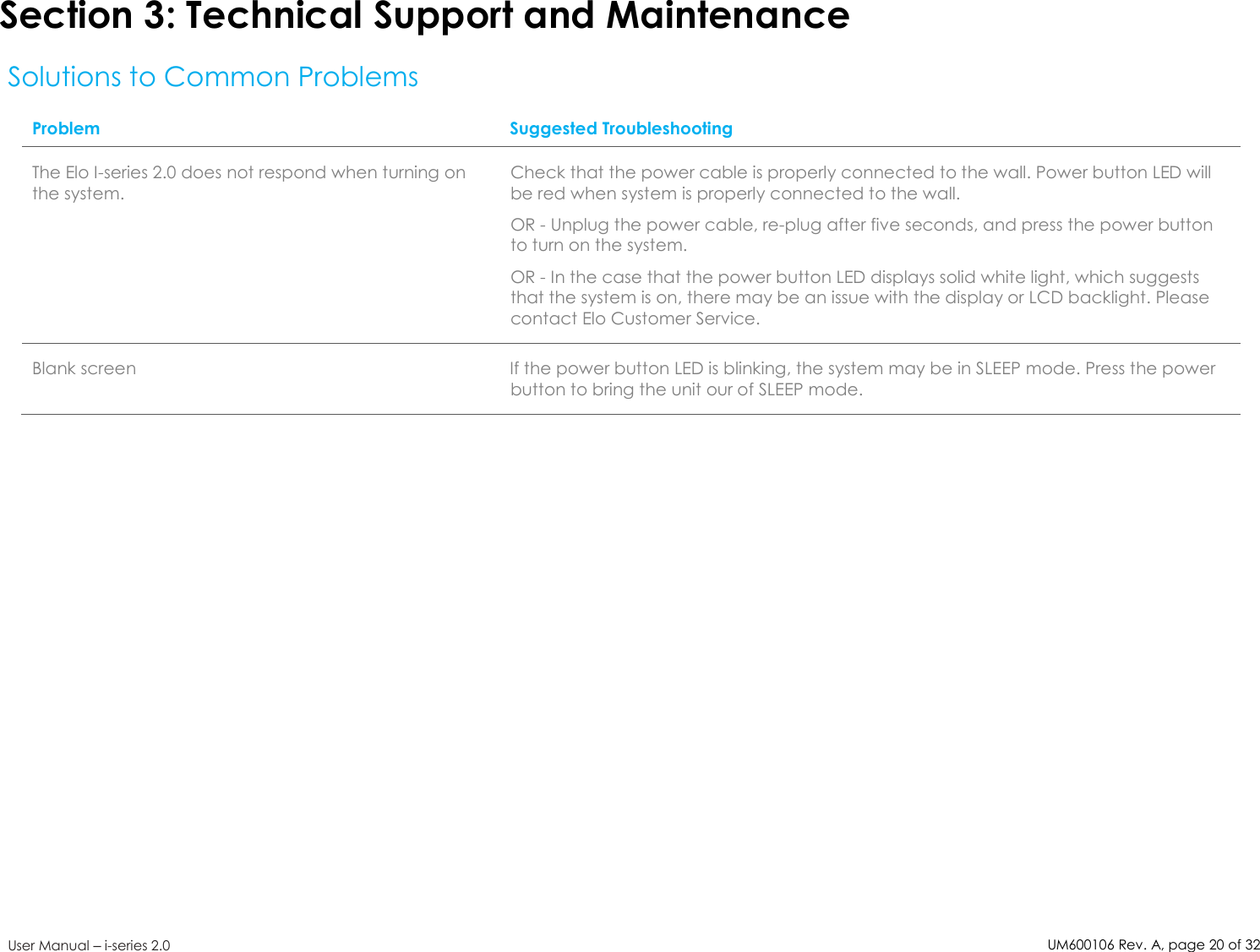 UM600106Rev. A, page20of32User Manual –i-series 2.0Section 3: Technical Support and MaintenanceSolutions to Common ProblemsProblem Suggested TroubleshootingThe Elo I-series 2.0 does not respond when turning onthe system.Check that the power cable is properly connected to the wall. Power button LED willbe red when system is properly connected to the wall.OR - Unplug the power cable, re-plug after five seconds, and press the power buttonto turn on the system.OR - In the case that the power button LED displays solid white light, which suggeststhat the system is on, there may be an issue with the display or LCD backlight. Pleasecontact Elo Customer Service.Blank screen If the power button LED is blinking, the system may be in SLEEP mode. Press the powerbutton to bring the unit our of SLEEP mode.