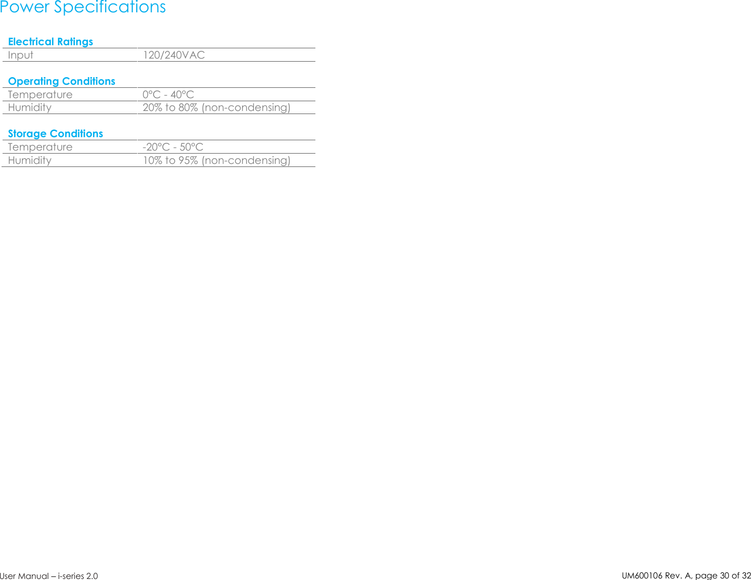 UM600106Rev. A, page30of32User Manual –i-series 2.0Power SpecificationsElectrical RatingsInput 120/240VACOperating ConditionsTemperature 0°C - 40°CHumidity 20% to 80% (non-condensing)Storage ConditionsTemperature -20°C - 50°CHumidity 10% to 95% (non-condensing)