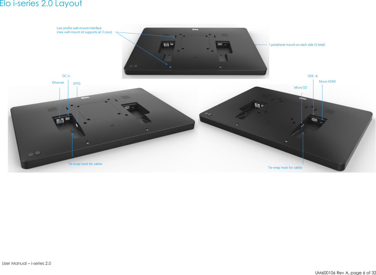 UM600106Rev A, page6of32User Manual –i-series 2.0Elo i-series 2.0 Layout