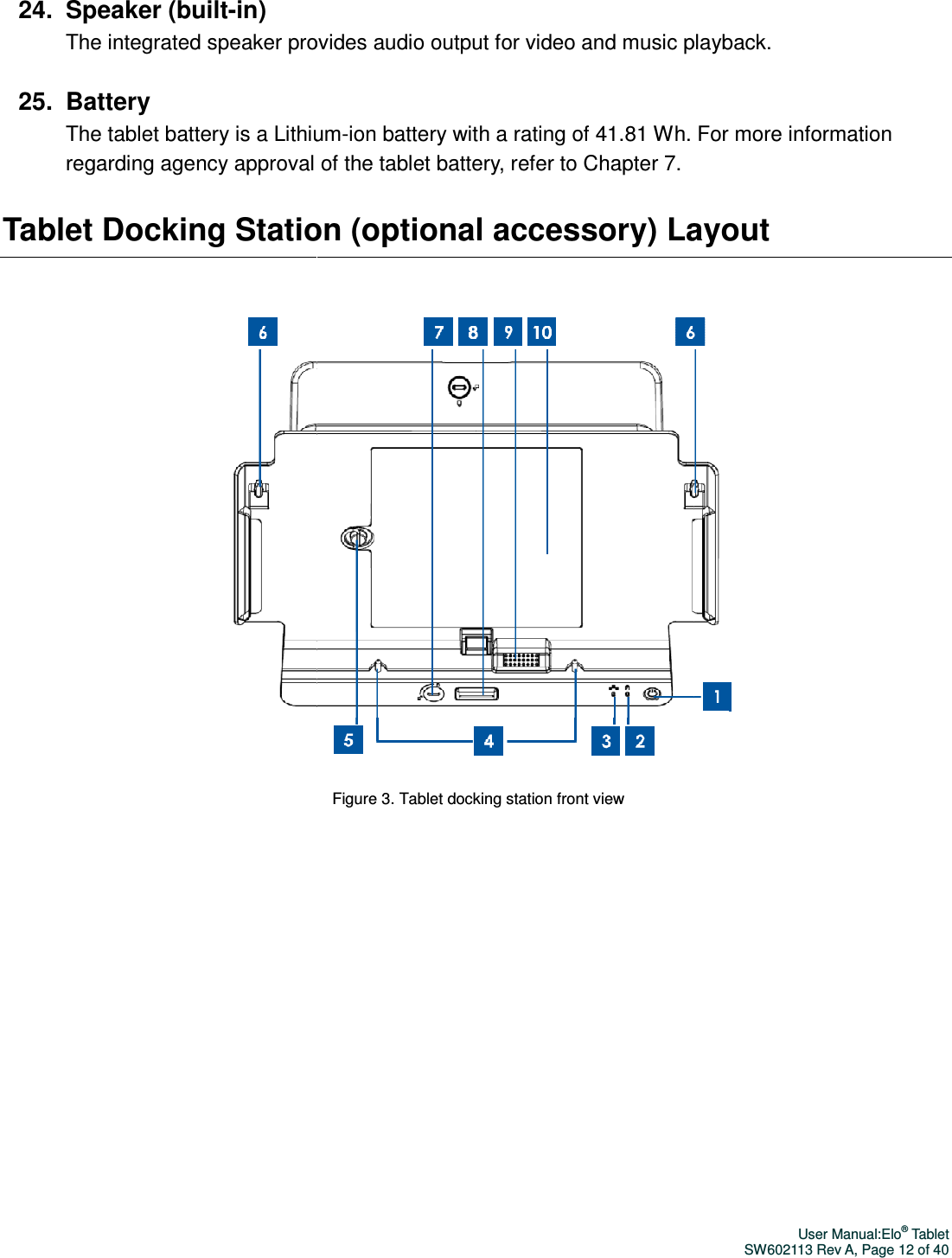 24.  Speaker (built-in) The integrated speaker provides audio output for video and music playback. 25.  Battery The tablet battery is a Lithiumregarding agency approval of the tablet battery, refer to Chapter 7.Tablet Docking Station (optionalThe integrated speaker provides audio output for video and music playback.is a Lithium-ion battery with a rating of 41.81 Wh. For more information ency approval of the tablet battery, refer to Chapter 7. Tablet Docking Station (optional accessory) Layout   Figure 3. Tablet docking station front view   User Manual:Elo® Tablet SW602113 Rev A, Page 12 of 40 The integrated speaker provides audio output for video and music playback. ion battery with a rating of 41.81 Wh. For more information ) Layout  