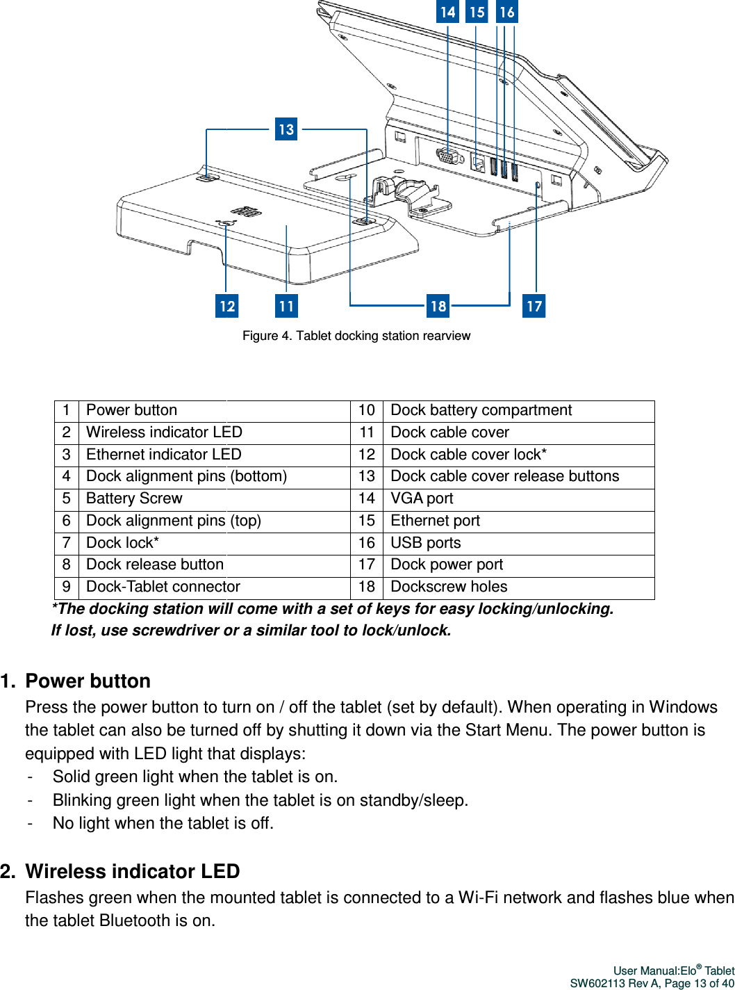   1 Power button 2 Wireless indicator LED3 Ethernet indicator LED4 Dock alignment pins (bottom)5 Battery Screw 6 Dock alignment pins (top)7 Dock lock* 8 Dock release button 9 Dock-Tablet connector*The docking station will come with a set of keys for easy If lost, use screwdriver or a similar tool to lock/ 1.  Power button Press the power button to turn on / off the tabletthe tablet can also be turned off by shutting it down via the Start Menu. equipped with LED light that displays:- Solid green light when the tablet is on.- Blinking green light when the tablet is on standby/sleep.- No light when the tablet is off. 2.  Wireless indicator LEDFlashes green when the mounted tablet is connected to a Withe tablet Bluetooth is on.   Figure 4. Tablet docking station rearview 10 Dock battery compartmentWireless indicator LED  11 Dock cable cover Ethernet indicator LED  12 Dock cable cover lock*Dock alignment pins (bottom)  13 Dock cable cover release button14 VGA port Dock alignment pins (top)  15 Ethernet port 16 USB ports  17 Dock power port Tablet connector  18 Dockscrew holes The docking station will come with a set of keys for easy locking/unlocking.If lost, use screwdriver or a similar tool to lock/unlock. button to turn on / off the tablet (set by default). When operating in Windows be turned off by shutting it down via the Start Menu. LED light that displays: Solid green light when the tablet is on. Blinking green light when the tablet is on standby/sleep. No light when the tablet is off. ndicator LED Flashes green when the mounted tablet is connected to a Wi-Fi networkUser Manual:Elo® Tablet SW602113 Rev A, Page 13 of 40  compartment Dock cable cover lock* Dock cable cover release buttons locking/unlocking. When operating in Windows be turned off by shutting it down via the Start Menu. The power button is Fi network and flashes blue when 