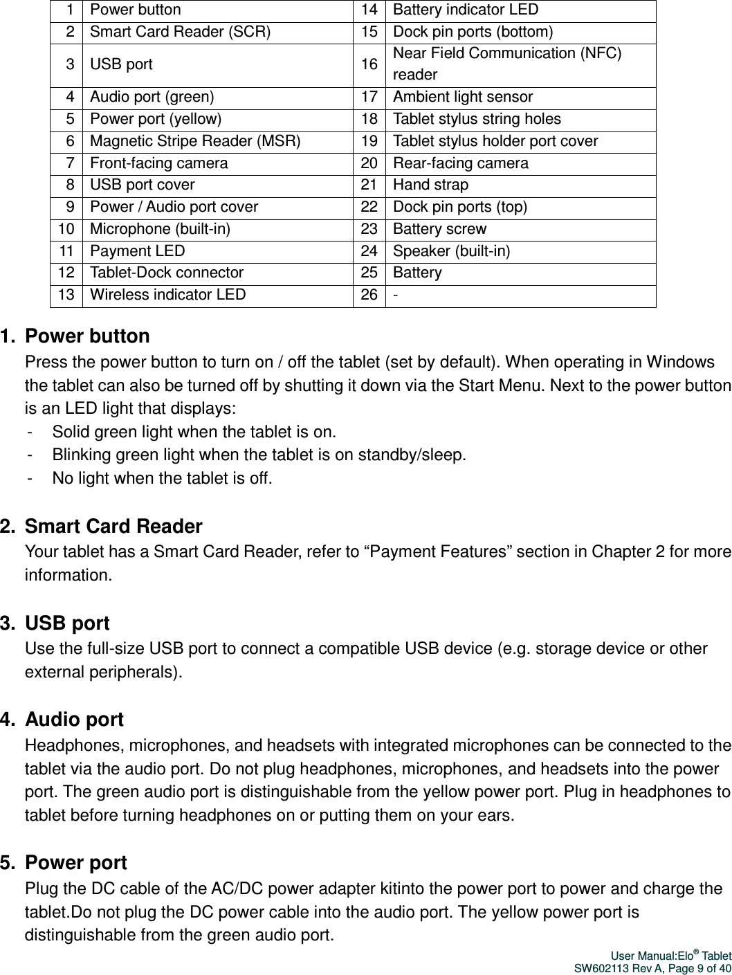 User Manual:Elo® Tablet SW602113 Rev A, Page 9 of 40   1 Power button  14 Battery indicator LED 2 Smart Card Reader (SCR)  15 Dock pin ports (bottom) 3 USB port  16 Near Field Communication (NFC) reader 4 Audio port (green)  17 Ambient light sensor 5 Power port (yellow)  18 Tablet stylus string holes 6 Magnetic Stripe Reader (MSR)  19 Tablet stylus holder port cover 7 Front-facing camera  20 Rear-facing camera 8 USB port cover  21 Hand strap 9 Power / Audio port cover  22 Dock pin ports (top) 10 Microphone (built-in)  23 Battery screw 11 Payment LED  24 Speaker (built-in) 12 Tablet-Dock connector  25 Battery 13 Wireless indicator LED  26 -  1.  Power button Press the power button to turn on / off the tablet (set by default). When operating in Windows the tablet can also be turned off by shutting it down via the Start Menu. Next to the power button is an LED light that displays: -  Solid green light when the tablet is on. -  Blinking green light when the tablet is on standby/sleep. -  No light when the tablet is off.  2.  Smart Card Reader Your tablet has a Smart Card Reader, refer to “Payment Features” section in Chapter 2 for more information.  3.  USB port Use the full-size USB port to connect a compatible USB device (e.g. storage device or other external peripherals).    4.  Audio port Headphones, microphones, and headsets with integrated microphones can be connected to the tablet via the audio port. Do not plug headphones, microphones, and headsets into the power port. The green audio port is distinguishable from the yellow power port. Plug in headphones to tablet before turning headphones on or putting them on your ears.    5.  Power port Plug the DC cable of the AC/DC power adapter kitinto the power port to power and charge the tablet.Do not plug the DC power cable into the audio port. The yellow power port is distinguishable from the green audio port.   