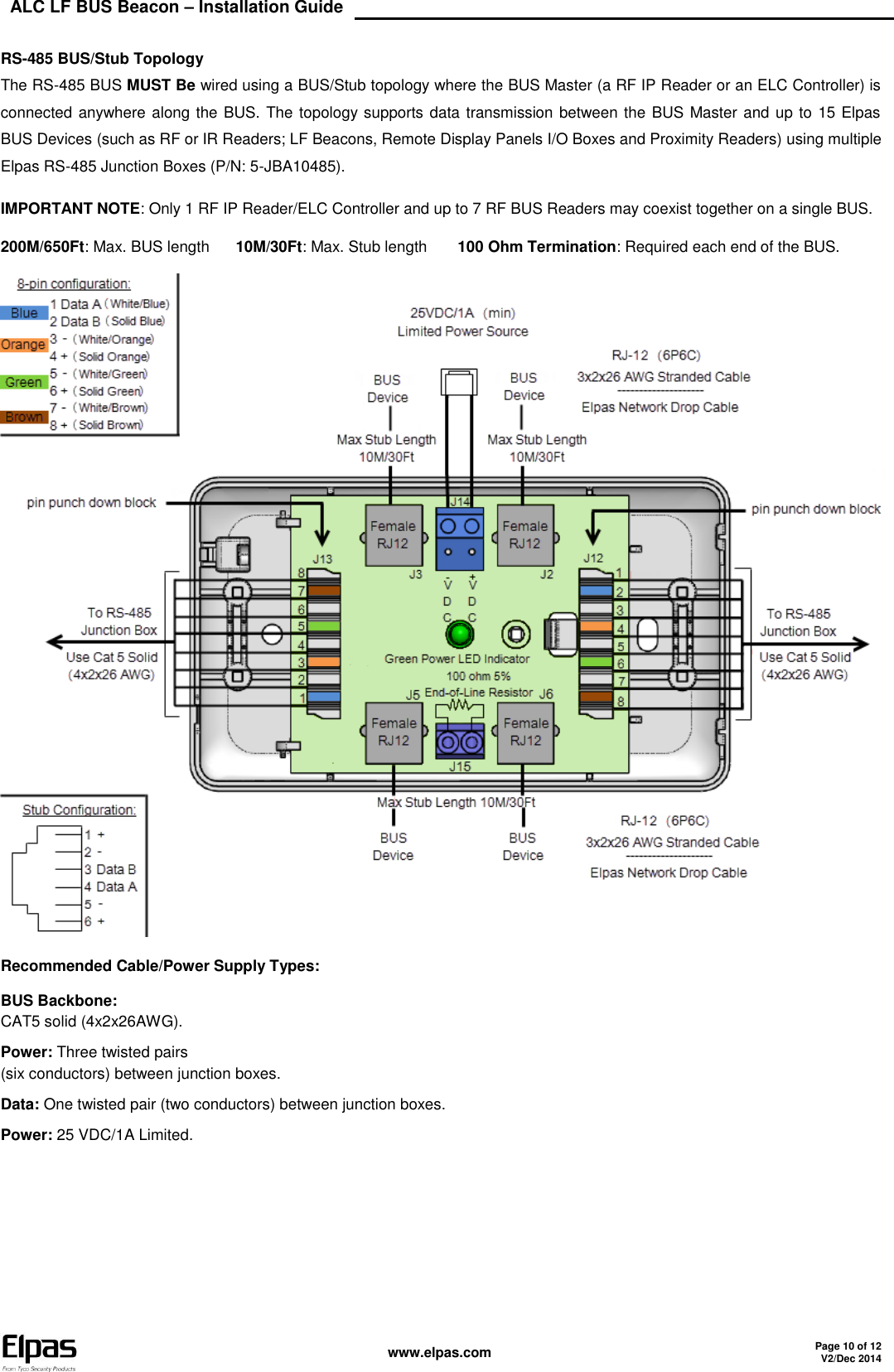 ALC LF BUS Beacon – Installation Guide    www.elpas.com Page 10 of 12 V2/Dec 2014   RS-485 BUS/Stub Topology The RS-485 BUS MUST Be wired using a BUS/Stub topology where the BUS Master (a RF IP Reader or an ELC Controller) is connected anywhere along the BUS. The topology supports data transmission between the BUS Master and up to 15 Elpas BUS Devices (such as RF or IR Readers; LF Beacons, Remote Display Panels I/O Boxes and Proximity Readers) using multiple Elpas RS-485 Junction Boxes (P/N: 5-JBA10485). IMPORTANT NOTE: Only 1 RF IP Reader/ELC Controller and up to 7 RF BUS Readers may coexist together on a single BUS. 200M/650Ft: Max. BUS length      10M/30Ft: Max. Stub length       100 Ohm Termination: Required each end of the BUS.  Recommended Cable/Power Supply Types: BUS Backbone:  CAT5 solid (4x2x26AWG). Power: Three twisted pairs  (six conductors) between junction boxes. Data: One twisted pair (two conductors) between junction boxes. Power: 25 VDC/1A Limited.    