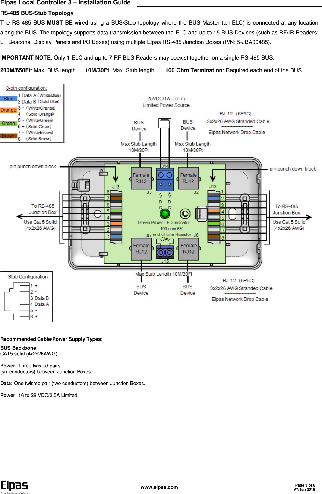  Elpas Local Controller 3 – Installation Guide    www.elpas.com Page 3 of 6 V7/Jan 2015  RS-485 BUS/Stub Topology The  RS-485  BUS MUST BE wired using a  BUS/Stub  topology where  the  BUS Master (an  ELC) is connected at any location along the BUS. The topology supports data transmission between the ELC and up to 15 BUS Devices (such as RF/IR Readers; LF Beacons, Display Panels and I/O Boxes) using multiple Elpas RS-485 Junction Boxes (P/N: 5-JBA00485). IMPORTANT NOTE: Only 1 ELC and up to 7 RF BUS Readers may coexist together on a single RS-485 BUS. 200M/650Ft: Max. BUS length      10M/30Ft: Max. Stub length       100 Ohm Termination: Required each end of the BUS.   Recommended Cable/Power Supply Types: BUS Backbone:  CAT5 solid (4x2x26AWG). Power: Three twisted pairs  (six conductors) between Junction Boxes. Data: One twisted pair (two conductors) between Junction Boxes. Power: 16 to 28 VDC/2.5A Limited. 