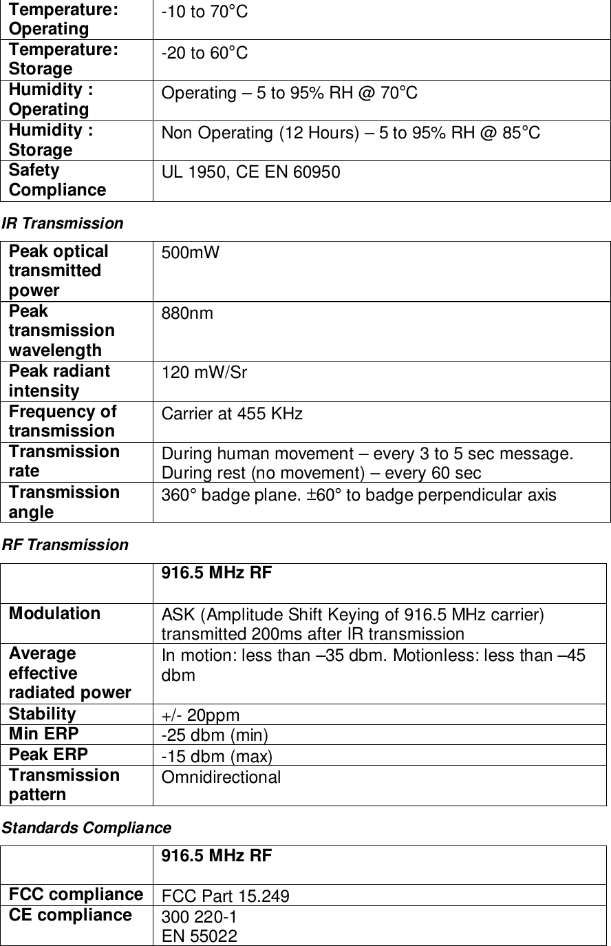 Temperature:Operating -10 to 70°CTemperature:Storage -20 to 60°CHumidity :Operating Operating – 5 to 95% RH @ 70°CHumidity :Storage Non Operating (12 Hours) – 5 to 95% RH @ 85°CSafetyCompliance UL 1950, CE EN 60950IR TransmissionPeak opticaltransmittedpower500mWPeaktransmissionwavelength880nmPeak radiantintensity 120 mW/SrFrequency oftransmission Carrier at 455 KHzTransmissionrate During human movement – every 3 to 5 sec message.During rest (no movement) – every 60 secTransmissionangle 360° badge plane. ±60° to badge perpendicular axisRF Transmission916.5 MHz RFModulation ASK (Amplitude Shift Keying of 916.5 MHz carrier)transmitted 200ms after IR transmissionAverageeffectiveradiated powerIn motion: less than –35 dbm. Motionless: less than –45dbmStability +/- 20ppmMin ERP -25 dbm (min)Peak ERP -15 dbm (max)Transmissionpattern OmnidirectionalStandards Compliance916.5 MHz RFFCC compliance FCC Part 15.249CE compliance 300 220-1EN 55022