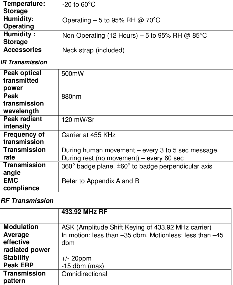 Temperature:Storage -20 to 60°CHumidity:Operating Operating – 5 to 95% RH @ 70°CHumidity :Storage Non Operating (12 Hours) – 5 to 95% RH @ 85°CAccessories Neck strap (included)IR TransmissionPeak opticaltransmittedpower500mWPeaktransmissionwavelength880nmPeak radiantintensity 120 mW/SrFrequency oftransmission Carrier at 455 KHzTransmissionrate During human movement – every 3 to 5 sec message.During rest (no movement) – every 60 secTransmissionangle 360° badge plane. ±60° to badge perpendicular axisEMCcompliance Refer to Appendix A and BRF Transmission433.92 MHz RFModulation ASK (Amplitude Shift Keying of 433.92 MHz carrier)Averageeffectiveradiated powerIn motion: less than –35 dbm. Motionless: less than –45dbmStability +/- 20ppmPeak ERP -15 dbm (max)Transmissionpattern Omnidirectional