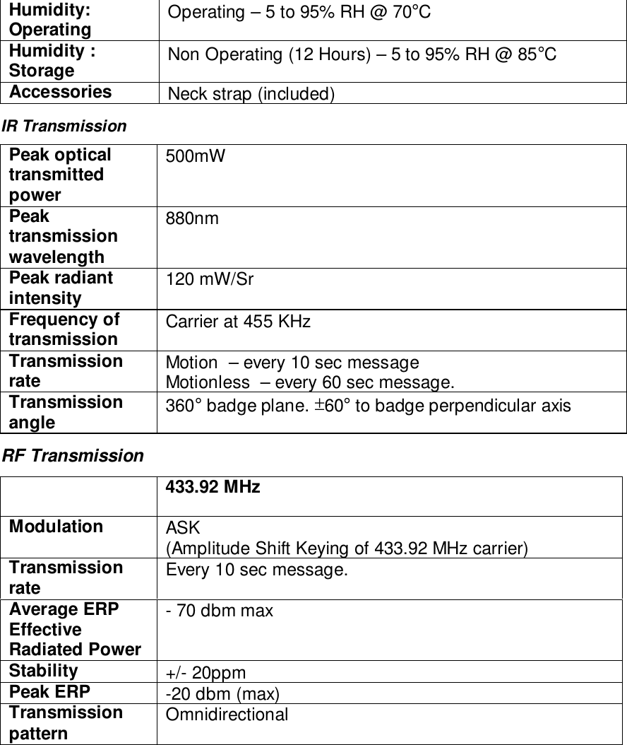 Humidity:Operating Operating – 5 to 95% RH @ 70°CHumidity :Storage Non Operating (12 Hours) – 5 to 95% RH @ 85°CAccessories Neck strap (included)IR TransmissionPeak opticaltransmittedpower500mWPeaktransmissionwavelength880nmPeak radiantintensity 120 mW/SrFrequency oftransmission Carrier at 455 KHzTransmissionrate Motion  – every 10 sec messageMotionless  – every 60 sec message.Transmissionangle 360° badge plane. ±60° to badge perpendicular axisRF Transmission433.92 MHzModulation ASK(Amplitude Shift Keying of 433.92 MHz carrier)Transmissionrate Every 10 sec message.Average ERPEffectiveRadiated Power- 70 dbm maxStability +/- 20ppmPeak ERP -20 dbm (max)Transmissionpattern Omnidirectional