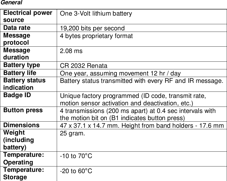 GeneralElectrical powersource One 3-Volt lithium batteryData rate 19,200 bits per secondMessageprotocol 4 bytes proprietary formatMessageduration 2.08 msBattery type CR 2032 RenataBattery life One year, assuming movement 12 hr / dayBattery statusindication Battery status transmitted with every RF and IR message.Badge ID Unique factory programmed (ID code, transmit rate,motion sensor activation and deactivation, etc.)Button press 4 transmissions (200 ms apart) at 0.4 sec intervals withthe motion bit on (B1 indicates button press)Dimensions 47 x 37.1 x 14.7 mm. Height from band holders - 17.6 mmWeight(includingbattery)25 gram.Temperature:Operating -10 to 70°CTemperature:Storage -20 to 60°C