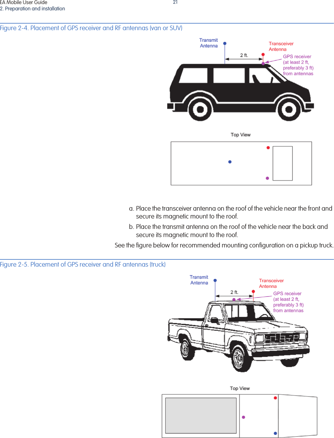 EA Mobile User Guide2. Preparation and installation21Figure 2-4. Placement of GPS receiver and RF antennas (van or SUV)a. Place the transceiver antenna on the roof of the vehicle near the front and secure its magnetic mount to the roof.b. Place the transmit antenna on the roof of the vehicle near the back and secure its magnetic mount to the roof.See the figure below for recommended mounting configuration on a pickup truck.Figure 2-5. Placement of GPS receiver and RF antennas (truck)