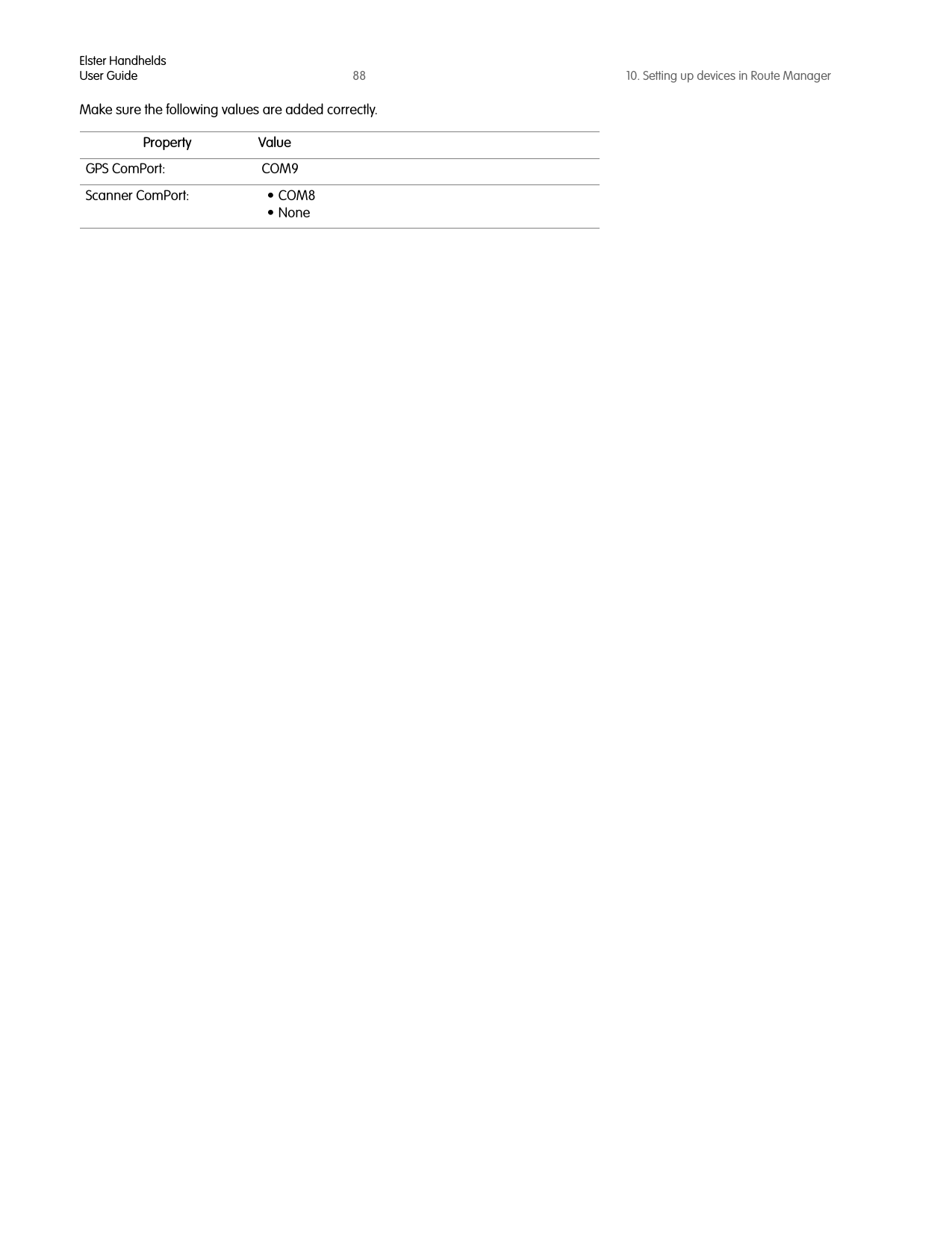 Elster HandheldsUser Guide 88 10. Setting up devices in Route ManagerMake sure the following values are added correctly.Property ValueGPS ComPort: COM9Scanner ComPort: • COM8•None