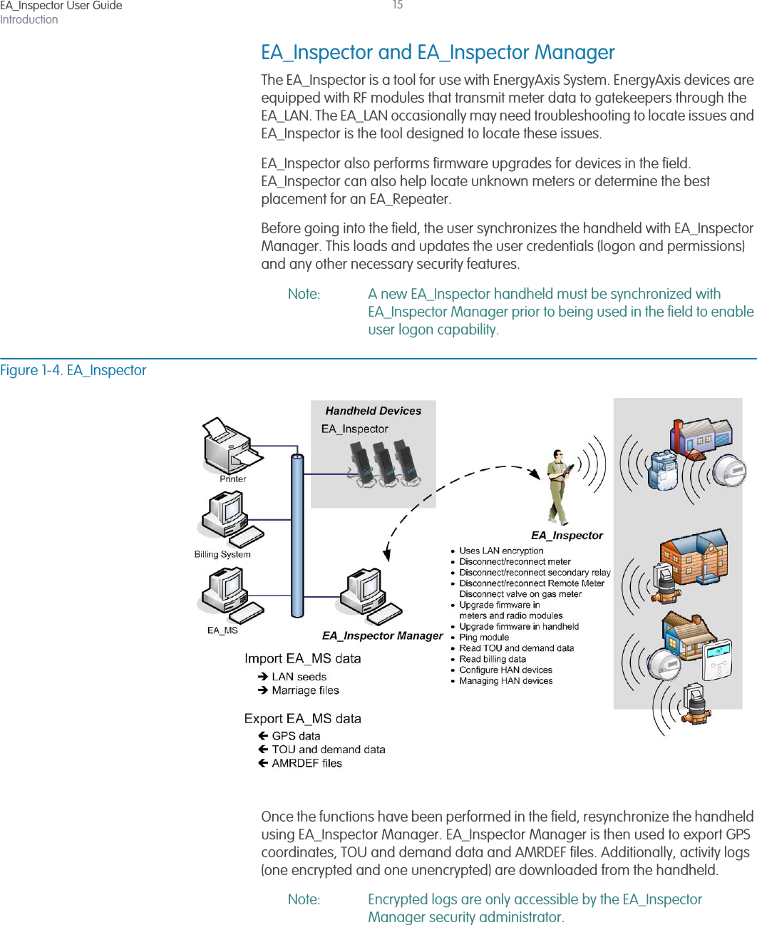 EA_Inspector User GuideIntroduction15EA_Inspector and EA_Inspector ManagerThe EA_Inspector is a tool for use with EnergyAxis System. EnergyAxis devices are equipped with RF modules that transmit meter data to gatekeepers through the EA_LAN. The EA_LAN occasionally may need troubleshooting to locate issues and EA_Inspector is the tool designed to locate these issues. EA_Inspector also performs firmware upgrades for devices in the field. EA_Inspector can also help locate unknown meters or determine the best placement for an EA_Repeater.Before going into the field, the user synchronizes the handheld with EA_Inspector Manager. This loads and updates the user credentials (logon and permissions) and any other necessary security features. Note: A new EA_Inspector handheld must be synchronized with EA_Inspector Manager prior to being used in the field to enable user logon capability. Figure 1-4. EA_InspectorOnce the functions have been performed in the field, resynchronize the handheld using EA_Inspector Manager. EA_Inspector Manager is then used to export GPS coordinates, TOU and demand data and AMRDEF files. Additionally, activity logs (one encrypted and one unencrypted) are downloaded from the handheld.Note: Encrypted logs are only accessible by the EA_Inspector Manager security administrator.