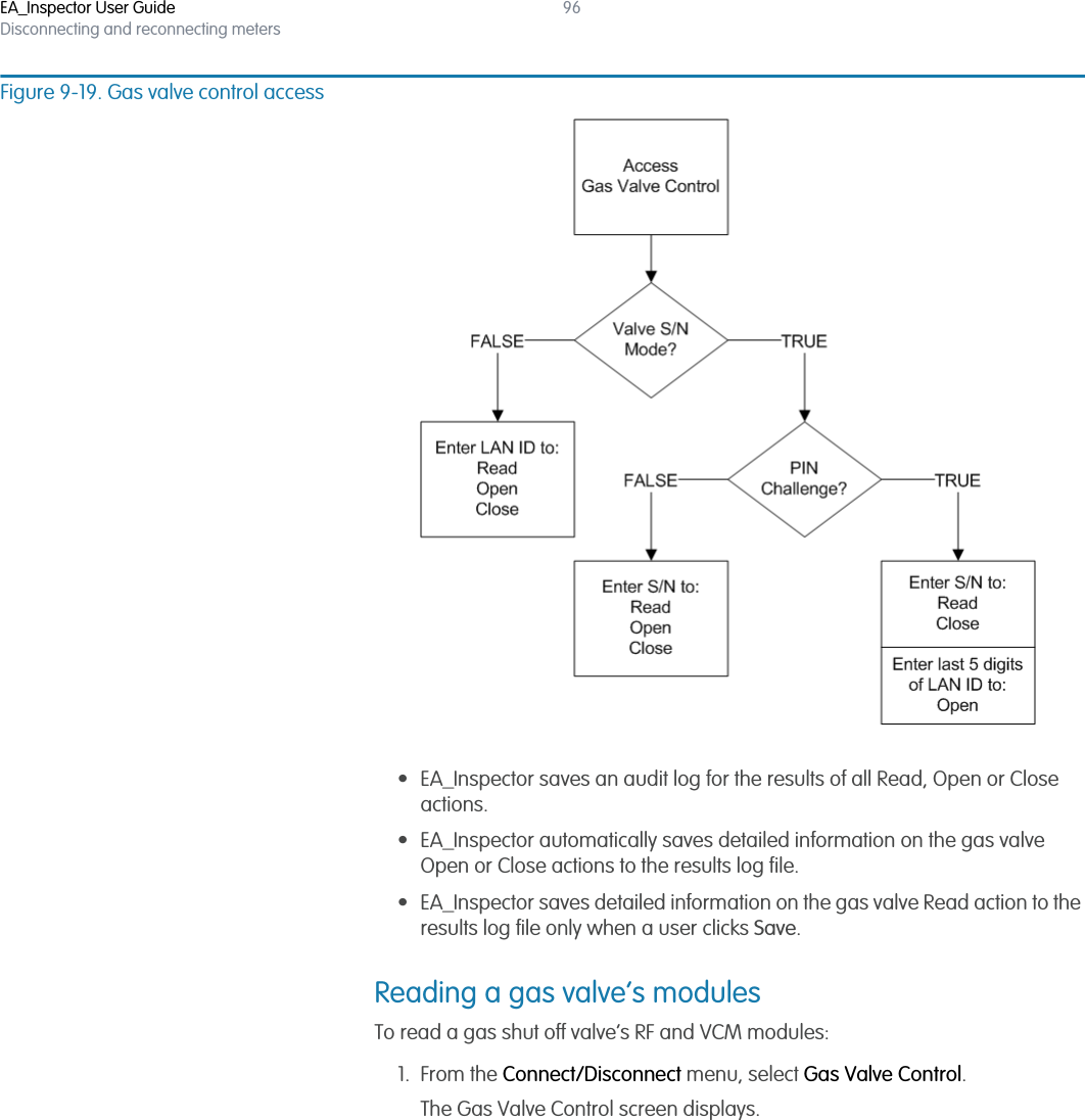 EA_Inspector User GuideDisconnecting and reconnecting meters96Figure 9-19. Gas valve control access• EA_Inspector saves an audit log for the results of all Read, Open or Close actions.• EA_Inspector automatically saves detailed information on the gas valve Open or Close actions to the results log file.• EA_Inspector saves detailed information on the gas valve Read action to the results log file only when a user clicks Save.Reading a gas valve’s modulesTo read a gas shut off valve’s RF and VCM modules:1. From the Connect/Disconnect menu, select Gas Valve Control.The Gas Valve Control screen displays.