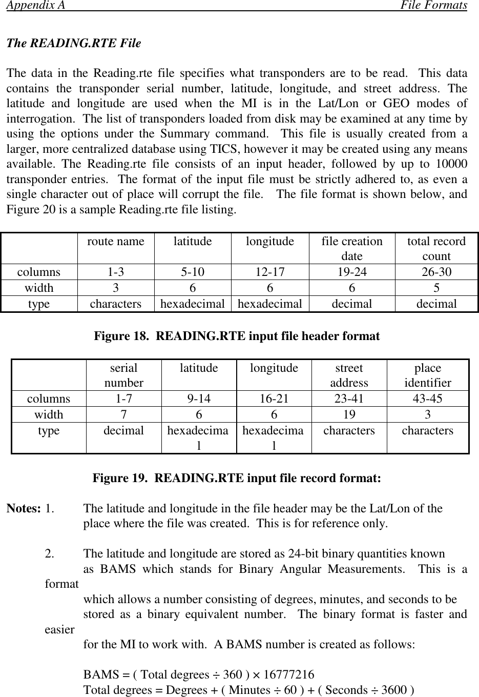 Appendix A                                                                                                         File FormatsThe READING.RTE FileThe data in the Reading.rte file specifies what transponders are to be read.  This datacontains the transponder serial number, latitude, longitude, and street address. Thelatitude and longitude are used when the MI is in the Lat/Lon or GEO modes ofinterrogation.  The list of transponders loaded from disk may be examined at any time byusing the options under the Summary command.  This file is usually created from alarger, more centralized database using TICS, however it may be created using any meansavailable. The Reading.rte file consists of an input header, followed by up to 10000transponder entries.  The format of the input file must be strictly adhered to, as even asingle character out of place will corrupt the file.   The file format is shown below, andFigure 20 is a sample Reading.rte file listing.route name latitude longitude file creationdate total recordcountcolumns 1-3 5-10 12-17 19-24 26-30width 3 6 6 6 5type characters hexadecimal hexadecimal decimal decimalFigure 18.  READING.RTE input file header formatserialnumber latitude longitude streetaddress placeidentifiercolumns 1-7 9-14 16-21 23-41 43-45width 7 6 6 19 3type decimal hexadecimalhexadecimalcharacters charactersFigure 19.  READING.RTE input file record format:Notes: 1. The latitude and longitude in the file header may be the Lat/Lon of theplace where the file was created.  This is for reference only.2. The latitude and longitude are stored as 24-bit binary quantities knownas BAMS which stands for Binary Angular Measurements.  This is aformat which allows a number consisting of degrees, minutes, and seconds to bestored as a binary equivalent number.  The binary format is faster andeasier for the MI to work with.  A BAMS number is created as follows:BAMS = ( Total degrees ÷ 360 ) × 16777216Total degrees = Degrees + ( Minutes ÷ 60 ) + ( Seconds ÷ 3600 )