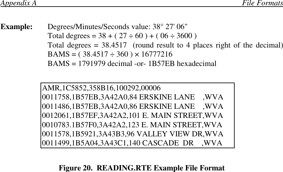 Appendix A                                                                                                         File FormatsExample:    Degrees/Minutes/Seconds value: 38° 27&apos; 06&quot;Total degrees = 38 + ( 27 ÷ 60 ) + ( 06 ÷ 3600 )Total degrees = 38.4517  (round result to 4 places right of the decimal)BAMS = ( 38.4517 ÷ 360 ) × 16777216BAMS = 1791979 decimal -or- 1B57EB hexadecimalFigure 20.  READING.RTE Example File FormatAMR,1C5852,358B16,100292,000060011758,1B57EB,3A42A0,84 ERSKINE LANE    ,WVA0011486,1B57EB,3A42A0,86 ERSKINE LANE    ,WVA0012061,1B57EF,3A42A2,101 E. MAIN STREET,WVA0010783.1B57F0,3A42A2,123 E. MAIN STREET,WVA0011578,1B5921,3A43B3,96 VALLEY VIEW DR,WVA0011499,1B5A04,3A43C1,140 CASCADE  DR    ,WVA