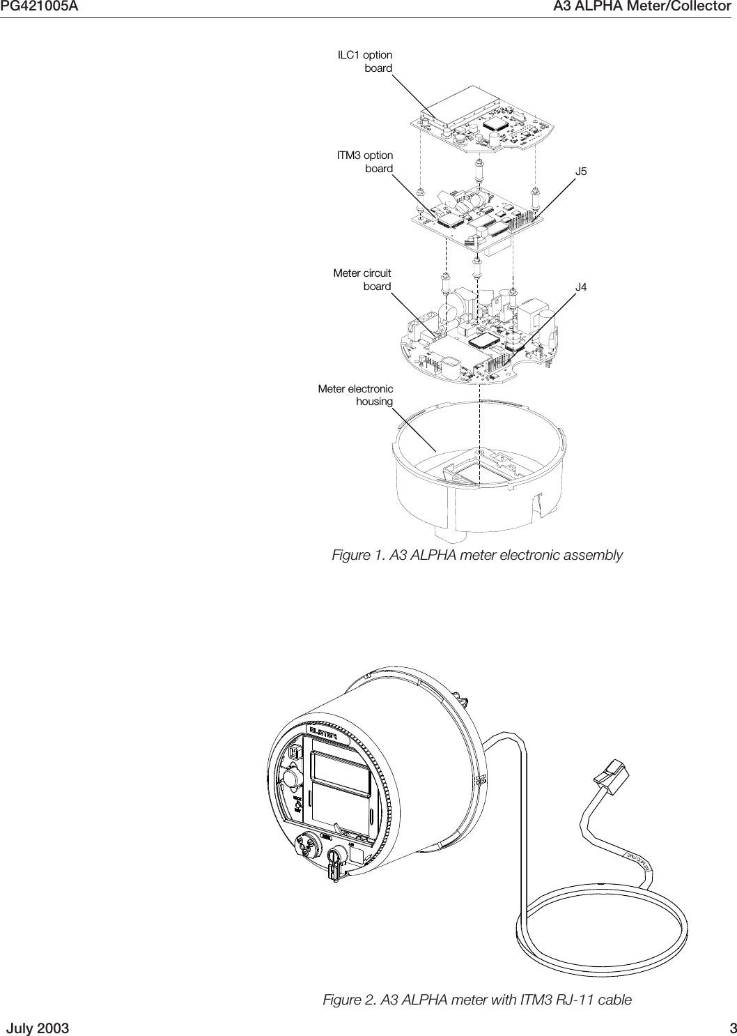 PG421005A A3 ALPHA Meter/CollectorJuly 2003 3Meter electronichousingMeter circuitboardITM3 optionboardILC1 optionboardJ4J5Figure 1. A3 ALPHA meter electronic assemblyFigure 2. A3 ALPHA meter with ITM3 RJ-11 cable