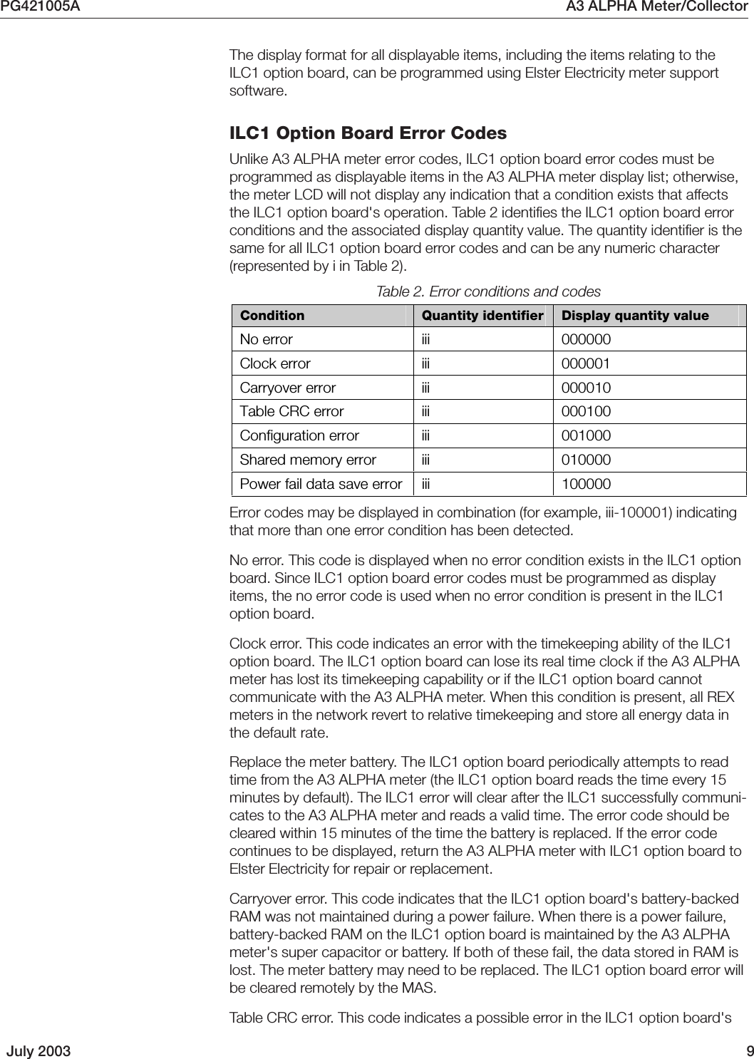 PG421005A A3 ALPHA Meter/CollectorJuly 2003 9The display format for all displayable items, including the items relating to theILC1 option board, can be programmed using Elster Electricity meter supportsoftware.ILC1 Option Board Error CodesUnlike A3 ALPHA meter error codes, ILC1 option board error codes must beprogrammed as displayable items in the A3 ALPHA meter display list; otherwise,the meter LCD will not display any indication that a condition exists that affectsthe ILC1 option board&apos;s operation. Table 2 identifies the ILC1 option board errorconditions and the associated display quantity value. The quantity identifier is thesame for all ILC1 option board error codes and can be any numeric character(represented by i in Table 2).Condition  Quantity identifier  Display quantity value No error  iii  000000 Clock error  iii  000001 Carryover error  iii  000010 Table CRC error  iii  000100 Configuration error  iii  001000 Shared memory error  iii  010000 Power fail data save error  iii  100000 Table 2. Error conditions and codesError codes may be displayed in combination (for example, iii-100001) indicatingthat more than one error condition has been detected.No error. This code is displayed when no error condition exists in the ILC1 optionboard. Since ILC1 option board error codes must be programmed as displayitems, the no error code is used when no error condition is present in the ILC1option board.Clock error. This code indicates an error with the timekeeping ability of the ILC1option board. The ILC1 option board can lose its real time clock if the A3 ALPHAmeter has lost its timekeeping capability or if the ILC1 option board cannotcommunicate with the A3 ALPHA meter. When this condition is present, all REXmeters in the network revert to relative timekeeping and store all energy data inthe default rate.Replace the meter battery. The ILC1 option board periodically attempts to readtime from the A3 ALPHA meter (the ILC1 option board reads the time every 15minutes by default). The ILC1 error will clear after the ILC1 successfully communi-cates to the A3 ALPHA meter and reads a valid time. The error code should becleared within 15 minutes of the time the battery is replaced. If the error codecontinues to be displayed, return the A3 ALPHA meter with ILC1 option board toElster Electricity for repair or replacement.Carryover error. This code indicates that the ILC1 option board&apos;s battery-backedRAM was not maintained during a power failure. When there is a power failure,battery-backed RAM on the ILC1 option board is maintained by the A3 ALPHAmeter&apos;s super capacitor or battery. If both of these fail, the data stored in RAM islost. The meter battery may need to be replaced. The ILC1 option board error willbe cleared remotely by the MAS.Table CRC error. This code indicates a possible error in the ILC1 option board&apos;s