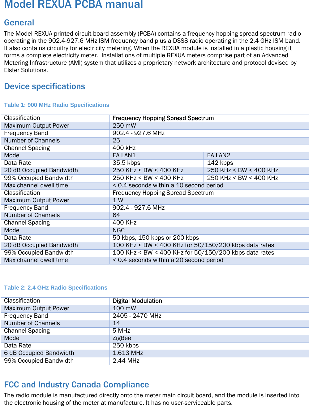 Model REXUA PCBA manual General The Model REXUA printed circuit board assembly (PCBA) contains a frequency hopping spread spectrum radio operating in the 902.4-927.6 MHz ISM frequency band plus a DSSS radio operating in the 2.4 GHz ISM band. It also contains circuitry for electricity metering. When the REXUA module is installed in a plastic housing it forms a complete electricity meter.  Installations of multiple REXUA meters comprise part of an Advanced Metering Infrastructure (AMI) system that utilizes a proprietary network architecture and protocol devised by Elster Solutions. Device specifications  Table 1: 900 MHz Radio Specifications Classification  Frequency Hopping Spread Spectrum Maximum Output Power  250 mW Frequency Band 902.4 - 927.6 MHz Number of Channels  25 Channel Spacing 400 kHz Mode  EA LAN1 EA LAN2 Data Rate  35.5 kbps 142 kbps 20 dB Occupied Bandwidth  250 KHz &lt; BW &lt; 400 KHz 250 KHz &lt; BW &lt; 400 KHz 99% Occupied Bandwidth  250 KHz &lt; BW &lt; 400 KHz 250 KHz &lt; BW &lt; 400 KHz Max channel dwell time   &lt; 0.4 seconds within a 10 second period Classification  Frequency Hopping Spread Spectrum Maximum Output Power  1 W Frequency Band 902.4 - 927.6 MHz Number of Channels  64 Channel Spacing 400 KHz Mode  NGC Data Rate  50 kbps, 150 kbps or 200 kbps 20 dB Occupied Bandwidth  100 KHz &lt; BW &lt; 400 KHz for 50/150/200 kbps data rates 99% Occupied Bandwidth  100 KHz &lt; BW &lt; 400 KHz for 50/150/200 kbps data rates Max channel dwell time   &lt; 0.4 seconds within a 20 second period  Table 2: 2.4 GHz Radio Specifications Classification  Digital Modulation Maximum Output Power  100 mW Frequency Band 2405 - 2470 MHz Number of Channels  14 Channel Spacing 5 MHz Mode  ZigBee Data Rate  250 kbps 6 dB Occupied Bandwidth  1.613 MHz 99% Occupied Bandwidth  2.44 MHz  FCC and Industry Canada Compliance The radio module is manufactured directly onto the meter main circuit board, and the module is inserted into the electronic housing of the meter at manufacture. It has no user-serviceable parts. 