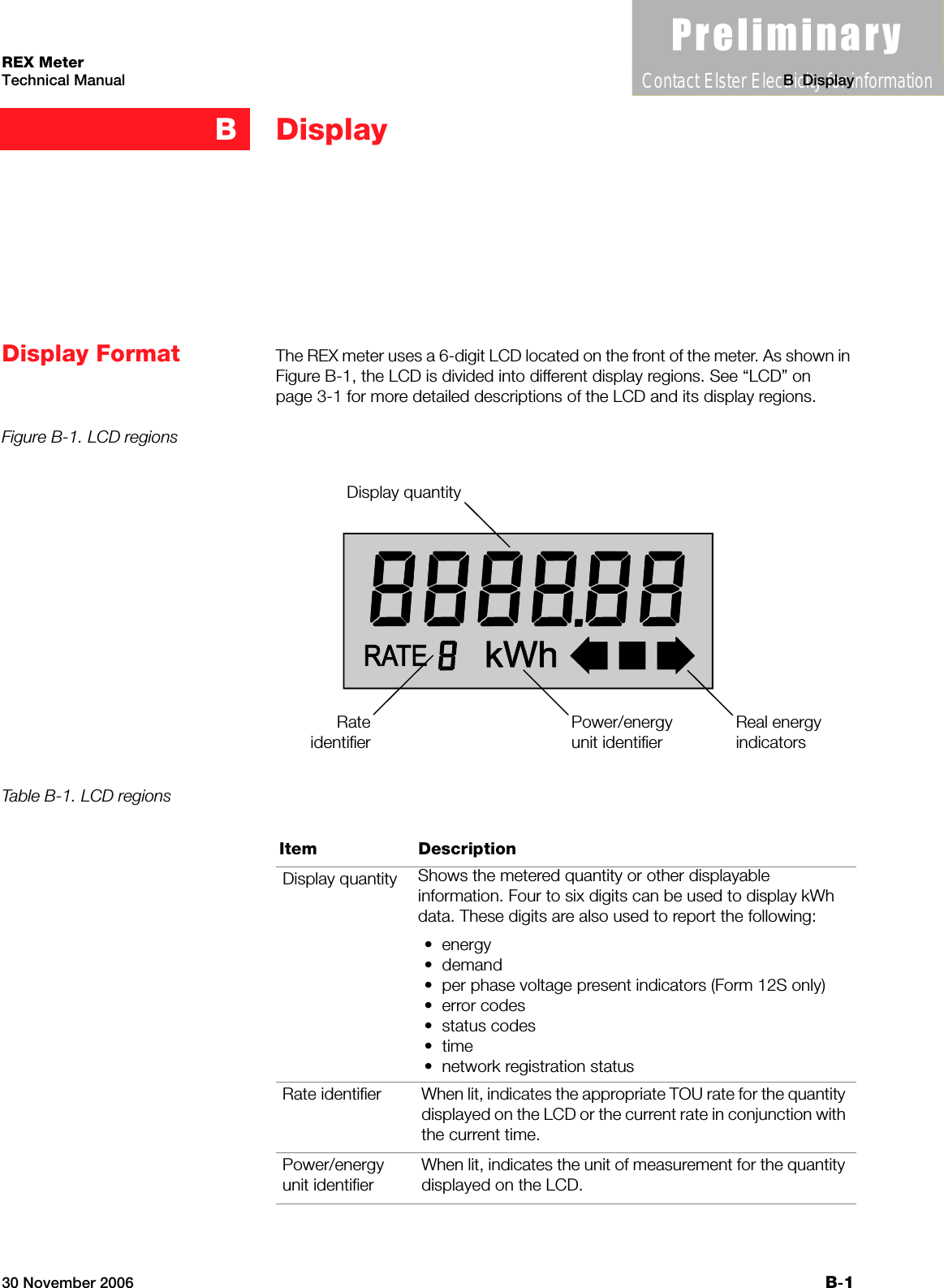 3UHOLPLQDU\Contact Elster Electricity for information30 November 2006 B-1REX MeterTechnical Manual B  DisplayBDisplayDisplay Format The REX meter uses a 6-digit LCD located on the front of the meter. As shown in Figure B-1, the LCD is divided into different display regions. See “LCD” on page 3-1 for more detailed descriptions of the LCD and its display regions.Figure B-1. LCD regionsTable B-1. LCD regionsDisplay quantityReal energyindicatorsPower/energyunit identifierRateidentifierItem DescriptionDisplay quantity Shows the metered quantity or other displayable information. Four to six digits can be used to display kWh data. These digits are also used to report the following:•  energy•  demand•  per phase voltage present indicators (Form 12S only)•  error codes•  status codes•  time•  network registration statusRate identifier When lit, indicates the appropriate TOU rate for the quantity displayed on the LCD or the current rate in conjunction with the current time.Power/energy unit identifierWhen lit, indicates the unit of measurement for the quantity displayed on the LCD.Technical ManualREX Meter