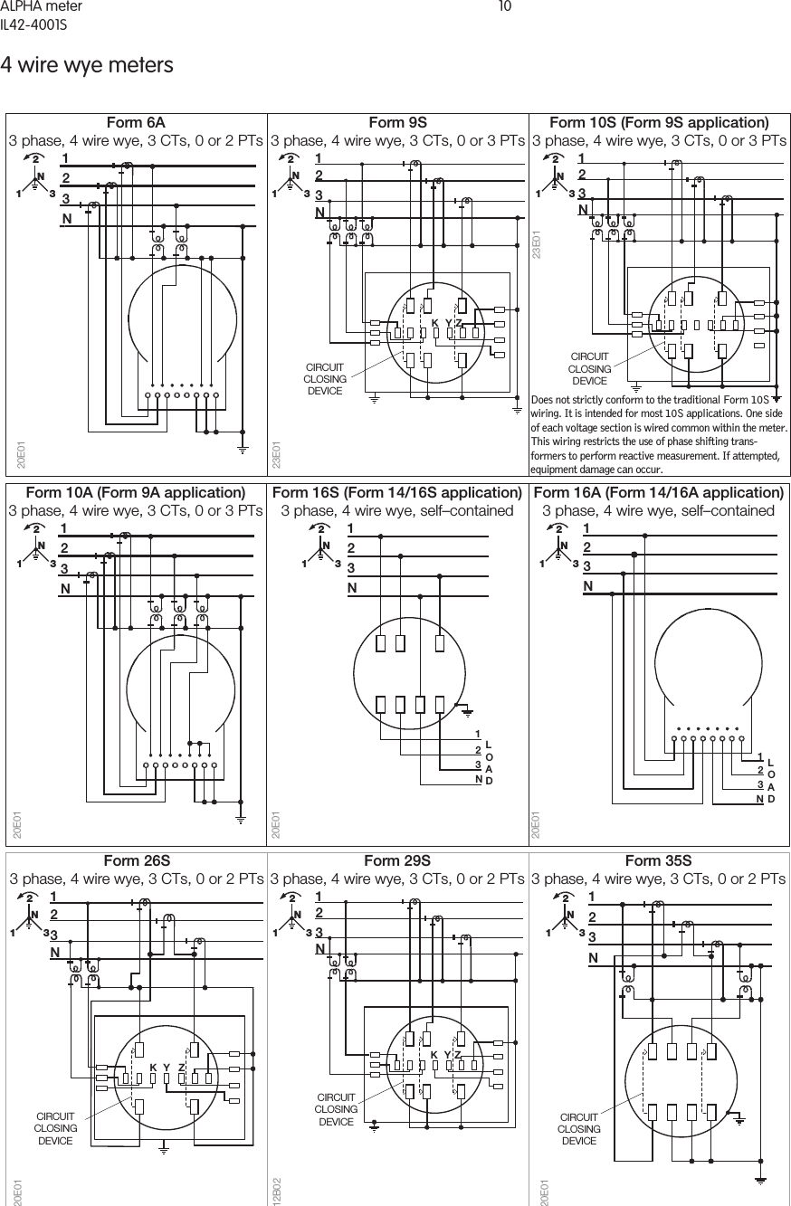 ALPHA meterIL42-4001S104 wire wye meters  123NN213Form 6A3 phase, 4 wire wye, 3 CTs, 0 or 2 PTs20E01N213KZY123NCIRCUITCLOSINGDEVICEForm 9S3 phase, 4 wire wye, 3 CTs, 0 or 3 PTs23E01N213123NCIRCUITCLOSINGDEVICE23E01Form 10S (Form 9S application)3 phase, 4 wire wye, 3 CTs, 0 or 3 PTsDoes not strictly conform to the traditional Form 10Swiring. It is intended for most 10S applications. One sideof each voltage section is wired common within the meter.This wiring restricts the use of phase shifting trans-formers to perform reactive measurement. If attempted,equipment damage can occur.123NN213Form 10A (Form 9A application)3 phase, 4 wire wye, 3 CTs, 0 or 3 PTs20E01123LOAD1N3N2N213Form 16S (Form 14/16S application)3 phase, 4 wire wye, self–contained20E01Form 16A (Form 14/16A application)3 phase, 4 wire wye, self–contained123NLOAD123NN21320E01Form 26S3 phase, 4 wire wye, 3 CTs, 0 or 2 PTsN213CIRCUITCLOSINGDEVICEKZY123N20E01Form 29S3 phase, 4 wire wye, 3 CTs, 0 or 2 PTsCIRCUITCLOSINGDEVICEKZY123NN21312B02CIRCUITCLOSINGDEVICE123NN21320E01Form 35S3 phase, 4 wire wye, 3 CTs, 0 or 2 PTs