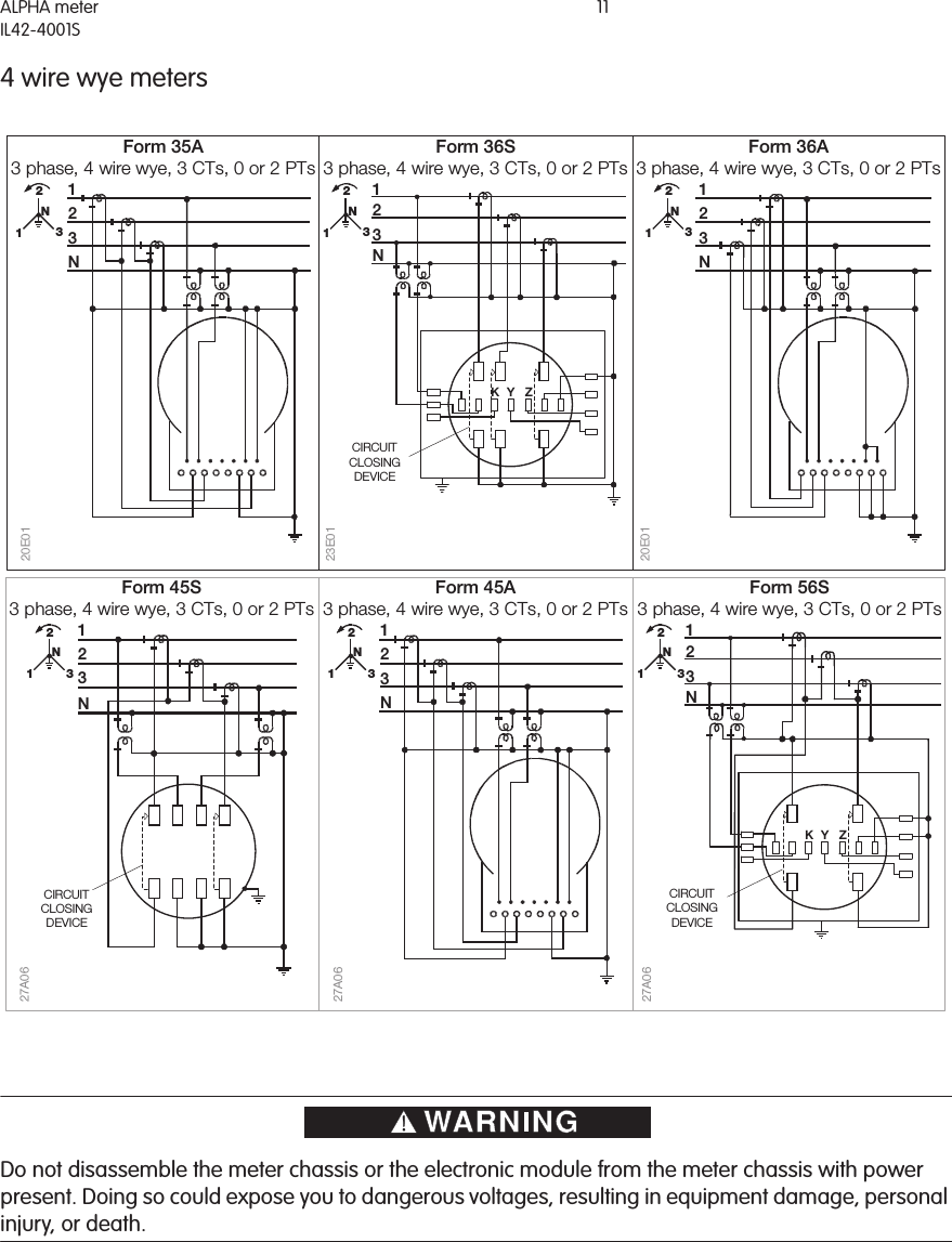 ALPHA meterIL42-4001S114 wire wye meters  Do not disassemble the meter chassis or the electronic module from the meter chassis with power present. Doing so could expose you to dangerous voltages, resulting in equipment damage, personal injury, or death.123NN213Form 35A3 phase, 4 wire wye, 3 CTs, 0 or 2 PTs20E01CIRCUITCLOSINGDEVICEKZY123NN213Form 36S3 phase, 4 wire wye, 3 CTs, 0 or 2 PTs23E01123NN213Form 36A3 phase, 4 wire wye, 3 CTs, 0 or 2 PTs20E01Form 56S3 phase, 4 wire wye, 3 CTs, 0 or 2 PTsN213CIRCUITCLOSINGDEVICEKZY123N27A06CIRCUITCLOSINGDEVICE123NN21327A06Form 45S3 phase, 4 wire wye, 3 CTs, 0 or 2 PTs123NN213Form 45A3 phase, 4 wire wye, 3 CTs, 0 or 2 PTs27A06